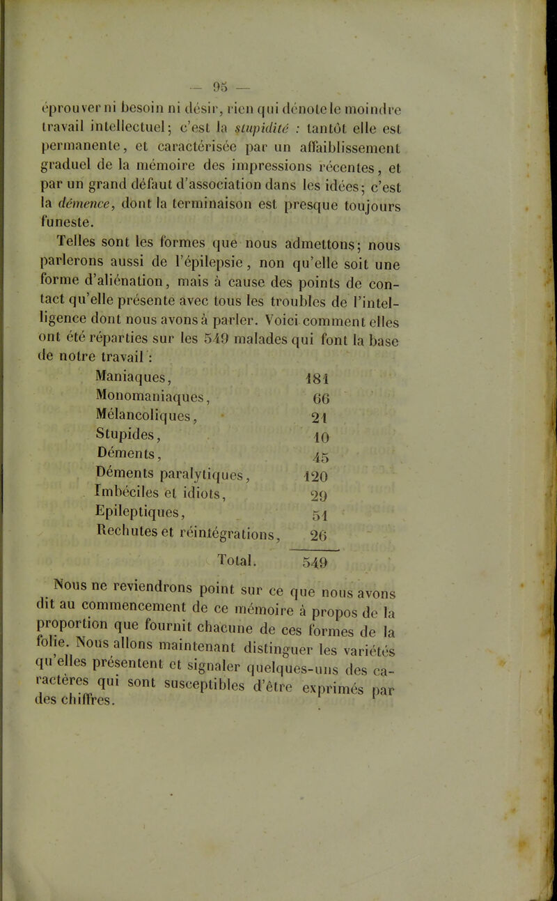 - % — éprouver ni besoin ni désir, rien qui dénote le moindre travail intellectuel; c'est la stupidité : tantôt elle est permanente, et caractérisée par un affaiblissement graduel de la mémoire des impressions récentes, et par un grand défaut d'association dans les idées; c'est la démence, dont la terminaison est presque toujours funeste. Telles sont les formes que nous admettons; nous parlerons aussi de l'épilepsie, non qu'elle soit une forme d'aliénation, mais à cause des points de con- tact qu'elle présente avec tous les troubles de l'intel- ligence dont nous avons à parler. Voici comment elles ont été réparties sur les 549 malades qui font la base de notre travail : Maniaques, i81 Monomaniaques, 66 Mélancoliques, 21 Stupides, 10 Déments, 45 Déments paralytiques, 120 Imbéciles et idiots, 29 Epileptiques, 51 Rechutes et réintégrations, 26 Total. 549 Nous ne reviendrons point sur ce que nous avons dit au commencement de ce mémoire à propos de la proportion que fournit chacune de ces formes de la lobe Nous allons maintenant distinguer les variétés qu elles présentent et signaler quelques-uns des ca- ractères qui sont susceptibles d'être exprimés par des chiffres.