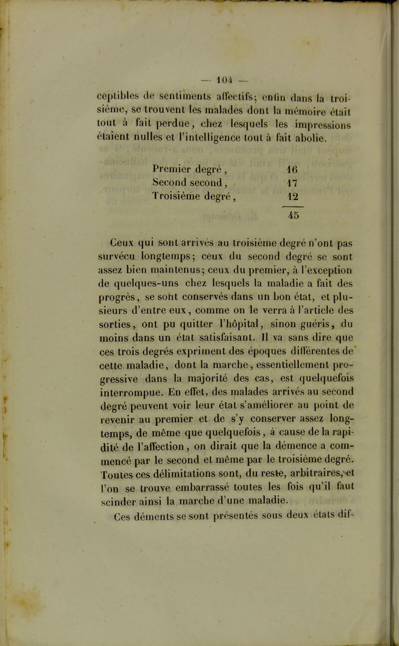 ceptibles de sentiments affectifsj enlin dans la troi- sième, se trouvent les malades dont la mémoire était tout à fait perdue, chez lesquels les impressions étaient nulles et l'intelligence tout à fait abolie. Premier degré, 16 Second second, 17 Troisième degré, 42 45 Ceux qui sont arrivés au troisième degré n'ont pas survécu longtemps; ceux du second degré se sont assez bien maintenus; ceux du premier, à l'exception de quelques-uns chez lesquels la maladie a fait des progrès, se sont conservés dans un bon état, et plu- sieurs d'entre eux, comme on le verra à l'article des sorties, Ont pu quitter l'hôpital, sinon guéris, du moins dans un état satisfaisant. Il va sans dire que ces trois degrés expriment des époques différentes de cette maladie, dont la marche, essentiellement pro- gressive dans la majorité des cas, est quelquefois interrompue. En effet, des malades arrivés au second degré peuvent voir leur état s'améliorer au point de revenir au premier et de s'y conserver assez long- temps, de même que quelquefois, à cause de la rapi- dité de l'affection, on dirait que la démence a com- mencé par le second et même par le troisième degré. Toutes ces délimitations sont, du resfee, arbitraires,-et l'on se trouve embarrassé toutes les fois qu'il faut scinder ainsi la marche d'une maladie. Ces déments se sont présentés sous deux étals dif-