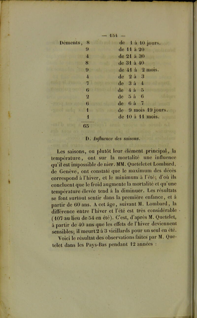 15/1 — Déments, 8 de 1 à 10 jours. 9 4 8 9 A 7 6 2 6 1 1 de 11 à '20 de 21 à 30 de 31 à 40 de 41 à 2 mois. de 2 à 3 de 3 à 4 de 4 à 5 de 5 à 6 de 6à 7 de 9 mois 19 jours, de 10 à 11 mois. 65 D. Influence des saisons. Les saisons, ou plutôt leur élément principal, la température, ont sur la mortalité une influence qu'il est impossible de nier. MM. Queteletet Lombard, de Genève, ont constaté que le maximum des décès correspond à l'hiver, et le minimum à l'été; d'où ils concluent que le froid augmente la mortalité et qu'une température élevée tend à la diminuer. Les résultats se font surtout sentir dans la première enfance, et à partir de 60 ans. A cet âge, suivant M. Lombard, la différence entre l'hiver et l'été est très considérable (107 au lieu de 54 en été). C'est, d'après M. Quetelet, à partir de 40 ans que les effets de l'hiver deviennent sensibles-, il meurt 2 à 3 vieillards pour un seul en été. Voici le résultat des observations faites par M. Que- telet dans les Pays-Bas pendant 12 années :