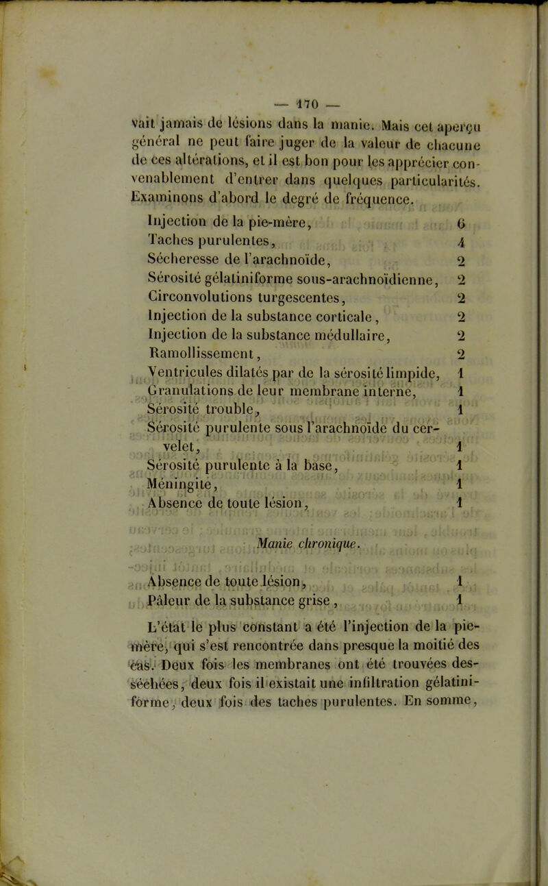 vail jamais de lésions dans la manie. Mais cet aperçu général ne peut faire juger de la valeur de chacune de ces altérations, et il est bon pour les apprécier con- venablement d'entrer dans quelques particularités. Examinons d'abord le degré de fréquence. Injection de la pie-mère, o Taches purulentes, 4 Sécheresse de l'arachnoïde, 2 Sérosité gélatiniforme sous-arachnoïdienne, 2 Circonvolutions turgescentes, 2 Injection de la substance corticale, 2 Injection de la substance médullaire, 2 Ramollissement, 2 ^ Ventricules dilatés par de la sérosité limpide, 1 Granulations de leur membrane interiie, 1 Sérosité trouble^ 1 Sérosité purulente sous l'arachnoïde du cer- velet, 1 Sérosité purulente à la base, 1 . Méningite, 1 Absence de toute lésion, i Mmiie clirotiique. Absence de toute lésion, 1 y ; jjPâleur de la substance grise , 1 L'état le plus constant a été l'injection de la pie- ^ïh'èrèi^qui s'est rencontrée dans presque la moitié des <^s.' Deux fois les membranes ont été trouvées des- èéehées, deux fois il existait une inHltration gélatini- forme, deux fois des taches purulentes. En somme,