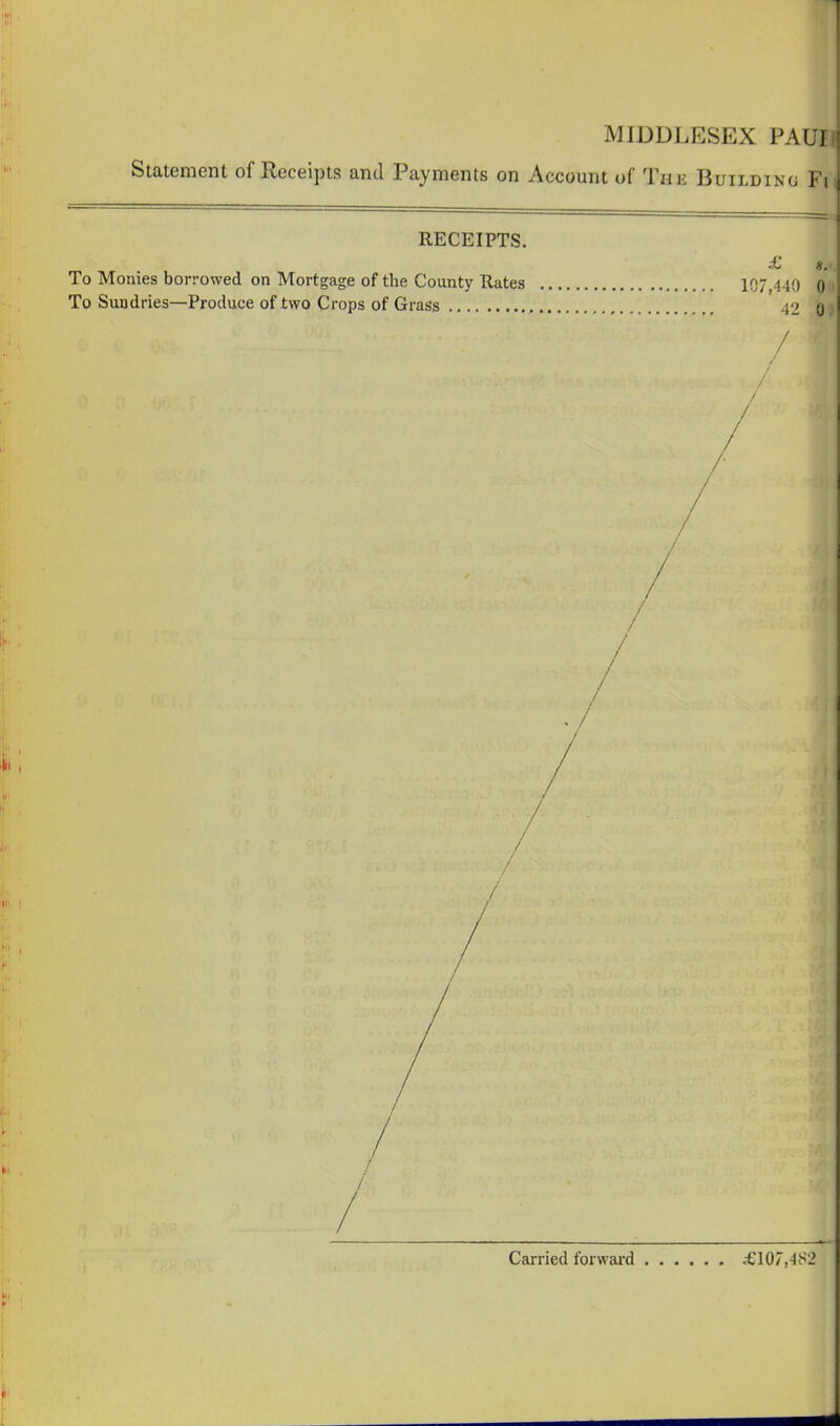 Statement of Receipts and Payments on Account of The Building Fi j RECEIPTS. £ *. To Monies borrowed on Mortgage of the County Rates 107,440 0 To Sundries—Produce of two Crops of Grass , 42 0 /