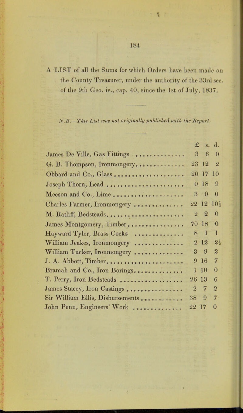 A LIST of all the Sums for which Orders have been made on the County Treasurer, under the autliority of the 33rd sec. of the 9th Geo. iv., cap. 40, since the 1st of July, 1837. 184 N.B.—This List was not originally published with the Report. £ s. d. James De Ville, Gas Fittings 3 6 0 G. B. Thompson, Ironmongery, 23 12 2 Obbard and Co., Glass 20 17 10 Joseph Thorn, Lead 0 18 9 Meeson and Co., Lime , 3 0 0 Charles Farmer, Ironmongery 22 12 lOi M. Ratliff, Bedsteads 2 2 0 James Montgomery, Timber, 70 18 0 Hayvvard Tyler, Brass Cocks 8 1 1 William Jeakes, Ironmongery 2 12 2i William Tucker, Ironmongery , 3 9 2 J. A. Abbott, Timber 9 16 7 Bramah and Co., Iron Borings, 1 10 0 T. Perry, Iron Bedsteads 26 13 6 James Stacey, Iron Castings 2 7 2 Sir William Ellis, Disbursements 38 9 7 John Penn, Engineers' Work 22 17 0 1