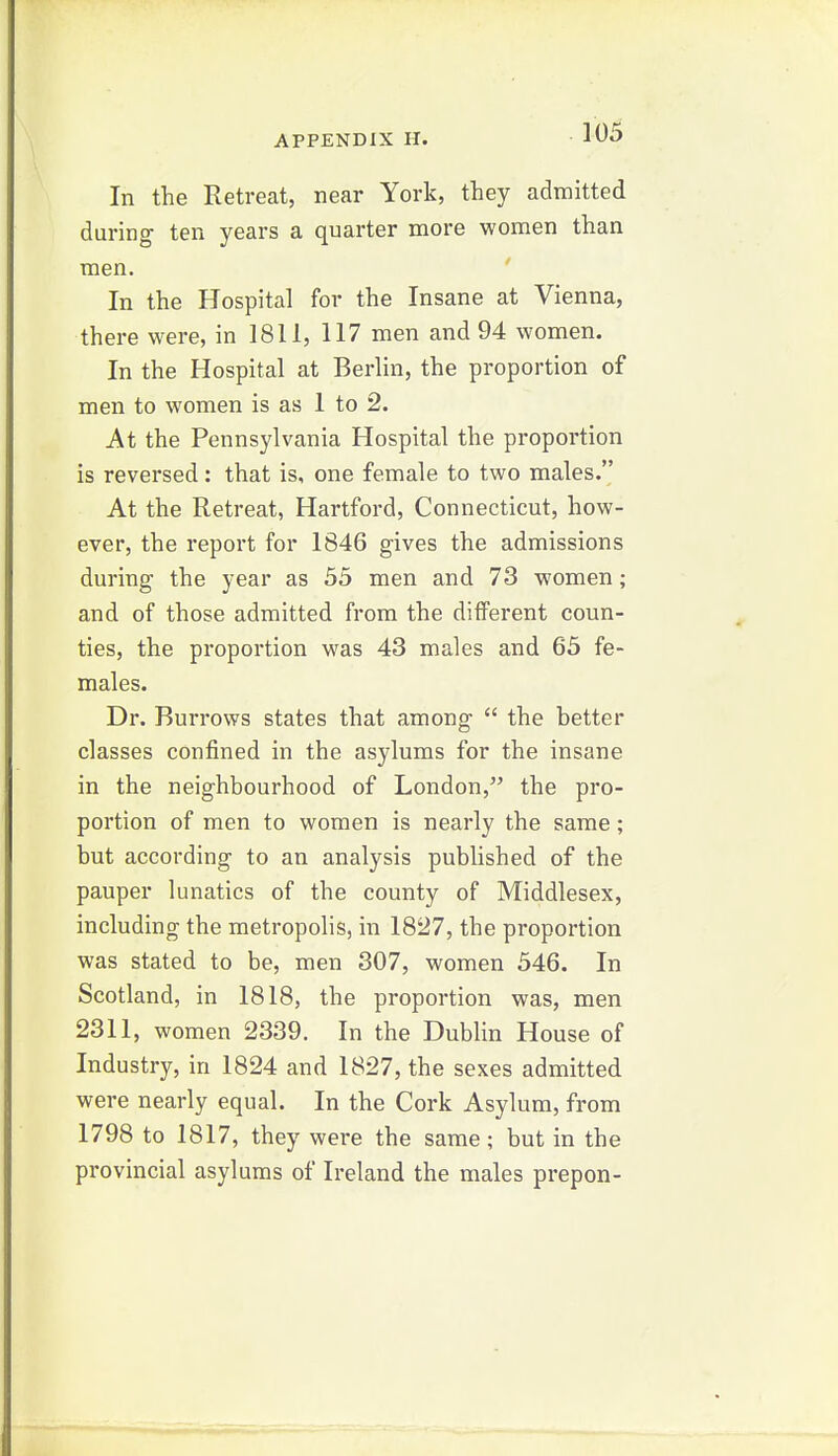 In the Retreat, near York, they admitted during ten years a quarter more women than men. In the Hospital for the Insane at Vienna, there were, in 1811, 117 men and 94 women. In the Hospital at Berlin, the proportion of men to women is as 1 to 2. At the Pennsylvania Hospital the proportion is reversed: that is, one female to two males. At the Retreat, Hartford, Connecticut, how- ever, the report for 1846 gives the admissions during the year as 55 men and 73 women; and of those admitted from the different coun- ties, the proportion was 43 males and 65 fe- males. Dr. Burrows states that among  the better classes confined in the asylums for the insane in the neighbourhood of London, the pro- portion of men to women is nearly the same; but according to an analysis published of the pauper lunatics of the county of Middlesex, including the metropolis, in 1827, the proportion was stated to be, men 307, women 546. In Scotland, in 1818, the proportion was, men 2311, women 2339. In the Dublin House of Industry, in 1824 and 1827, the sexes admitted were nearly equal. In the Cork Asylum, from 1798 to 1817, they were the same; but in the provincial asylums of Ireland the males prepon-