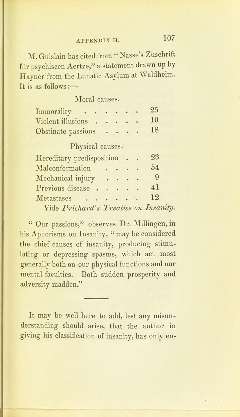 M. Guislain has cited from  Nasse's Zuschrift fiir psychiscen Aertze, a statement drawn up by Hayner from the Lunatic Asylum at Waldheim. It is as follows:— Moral causes. Immorality 25 Violent illusions 10 Obstinate passions .... IB Physical causes. Hereditary predisposition . . 23 Malconformation .... 54 Mechanical injury .... 9 Previous disease 41 Metastases 12 Vide Prichard's Treatise on Insanity.  Our passions, observes Dr. Millingen, in his Aphorisms on Insanity,  may be considered the chief causes of insanity, producing stimu- lating or depressing spasms, which act most generally both on our physical functions and our mental faculties. Both sudden prosperity and adversity madden. It may be well here to add, lest any misun- derstanding should arise, that the author in giving his classification of insanity, has only en-