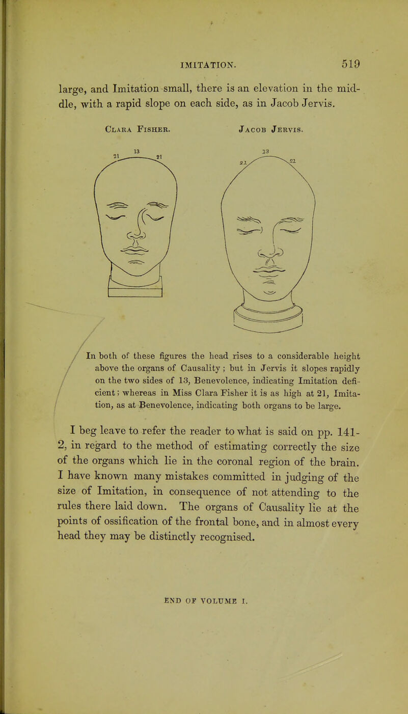 large, and Imitation small, there is an elevation in the mid- dle, with a rapid slope on each side, as in Jacob Jervis. Clara Fisher. Jacob Jervis. y In both of these figures the head rises to a considerable height above the organs of Causality; but in Jervis it slopes rapidly on the two sides of 13, Benevolence, indicating Imitation defi- cient ; whereas in Miss Clara Fisher it is as high at 21, Imita- tion, as at Benevolence, indicating both organs to be large. I beg leave to refer the reader to what is said on pp. 141- 2, in regard to the method of estimating correctly the size of the organs which lie in the coronal region of the brain. I have known many mistakes committed in judging of the size of Imitation, in consequence of not attending to the rules there laid down. The organs of Causality lie at the points of ossification of the frontal bone, and in almost every head they may be distinctly recognised. END OF VOLUME I.