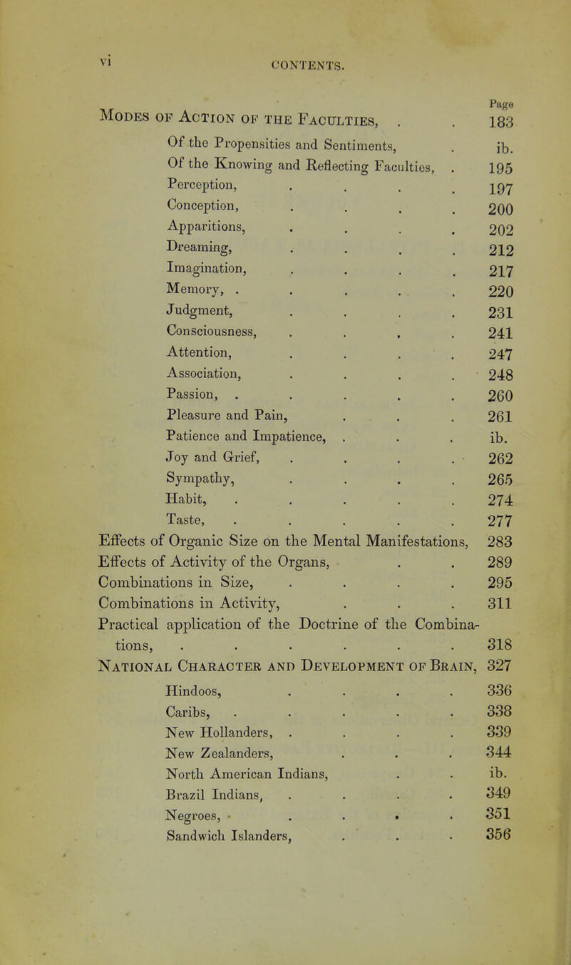 Page Modes of Action of the Faculties, . . 183 Of the Propensities and Sentiments, . ib. Of the Knowing and Reflecting Faculties, . 195 Perception, . . . .197 Conception, . . ^ _ 200 Apparitions, .... 202 Dreaming, . . . .212 Imagination, .... 217 Memory, . . . . . 220 Judgment, . . . .231 Consciousness, .... 241 Attention, . . . . 247 Association, . . . . • 248 Passion, ..... 260 Pleasure and Pain, , . .261 Patience and Impatience, . . . ib. Joy and Grief, . . . . • 262 Sympathy, .... 265 Habit, ..... 274 Taste, ..... 277 Effects of Organic Size on the Mental Manifestations, 283 Effects of Activity of the Organs, . . 289 Combinations in Size, .... 295 Combinations in Activity, . . .311 Practical application of the Doctrine of the Combina- tions, ...... 318 National Character and Development of Brain, 327 Hindoos, .... 336 Caribs, ..... 338 New Hollanders, .... 339 New Zealanders, . . . 344 North American Indians, . . ib. Brazil Indians, .... 349 Negroes, • ... 351 Sandwich Islanders, . . . 366