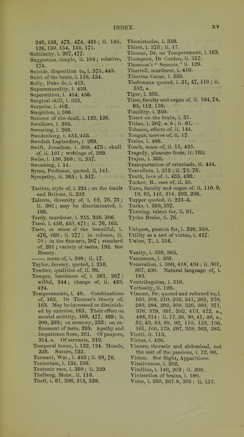 348, 458, 473, 474, 485 ; ii. 145, 126,130, 154, 158, 171. Sublimity, i. 267,477- Suggestion, simple, ii. 104 ; relative, 174. Suicide, disposition to, i. 375, 445. Sulci of the brain, i. 110, 134. Sully, Duke de, i. 413. Supernaturality, i. 459. Superstition, i. 454, 458. Surgical skill, i. 333. Surprise, i. 462. Suspicion, i. 306. Sutures of the skull, i. 122, 126. Swallows, i. 395. Swearing, i. 268. Swedenborg, i. 451, 453. Swedish Laplanders, i. 269. Swift, Jonathan, i. 309, 473 ; skull of, ii. 101 ; writings of, 289. Swiss, i. 150, 380 ; ii. 357. Swooning, i. 14. Syme, Professor, quoted, ii. 141. Sympathy, ii. 265 ; i. 517- Tacitus, style of, i. 224 ; on the Gauls and Britons, ii. 332. Talents, diversity of, i. €2, 76, 78 ; ii. 302 ; may be discriminated, i. 103. Tardy, murderer, i. 255, 256, 306. Tasso, i. 450, 453, 471; ii. 76, 163. Taste, or sense of the beautiful, i. 476, 488; ii. 277; in colours, ii. 70 ; in the tine arts, 307 ; standard of, 281 ; variety of tastes, 192. See Beauty. , sense of, i. 280; ii. 17. Taylor, Jeremy, quoted, i. 210. Teacher, qualities of, ii. 99. Temper, harshness of, i. 261, 267 ; wilful, 344; change of, ii. 423, 424. Temperaments, i. 49. Combinations of, 162. Dr Thomas's theory of, 163. May be increased or diminish- ed by exercise, 163, Their etfect on mental activity, 169, 477, 489 ; ii. 200, 289; on memory, 233; on re- finement of taste, 280. Apathy and impatience fi'om, 261. Of paupers, 314, M. Of servants, 319. Temporal bones, i. 122, 124. Muscle, 328. Suture, 122. Tennant, Wm., i. 458 ; ii. 69, 76. Tentorium, i. 134, 186. Teutonic race, i. 380 ; ii. 329. Thalberg, Mons., ii. 116. Theft, i. 81, 306, 315, 320. Themistocles, i. 359. Thirst, i. 278; ii. 17. Thomas, Dr, on Temperament, i. 163. Thompson, Dr Corden, ii. 337. Thomson's  Seasons, ii. 129. Thurtell, murderer, i. 416. Tiberius Caesar, i. 388. Tiedemann quoted, i. 31, 47, 110 ; ii. 352, n. Tiger, i, 393. Time, faculty and organ of, ii. 104, 74, 95, 112, 116. Timidity; i. 250. Tissot on the brain, i. 31. Titian, i. 307, M. 5 ; ii. 61. Tobacco, effects of, ii. 144. Tongue, nerves of, ii. 17. Tories, i, 408. Touch, sense of, ii. 15, 425. Tragedy, pleasure from, ii. 185. Trajan, i. 388. Transportation of criminals, ii. 444. Travellers, i. 213 ; ii. 73, 76. Truth, love of, i. 433, 438. Tucker, R., case of, ii. 55. Tune, faculty and organ of, ii. 110, 9, 19, 65, 145, 214, 293, 296, Tupper quoted, ii. 223-4. Turks, i. 380,397. Turning, talent for, ii. 81. Tycho Brahe, ii. 76. Uniques, passion for, i. 320, 350. Utility as a test of virtue, i. 427. Uwins, T., i. 516. Vanity, i. 358, 365. Vaucanson, i. 335. Veneration, i. 399, 418, 434 ; ii. 301, 367, 430. Natural language of, i. 183. Ventriloquism, i. 516. Verbosity, ii. 129. Vimont, Dr, quoted and referred to, i. 160, 208, 210, 232, 241, 262, 276, 283, 284, 292, 309, 326, 360, 371, 376, 379, 391, 392, 413, 472, n., 488, 514 ; ii. 17, 26, 30, 41, 46, n., 52, 53, 83, 89, 92, 110, 123, 136, 161, 166, 179, 297, 359, 363, 385. Viotti, ii. 113. Virtue, i. 426. Viscera, thoracic and abdominal, not the seat of the passions, i. 12, 06. Vision. See Sight, Apparitions. Vitativeness, i. 292. Vitellius, i. 146, 263 ; ii. 298. Vivisection of brains, i. 190. Voice, i. 250, 267-8, 305 ; ii. U7.
