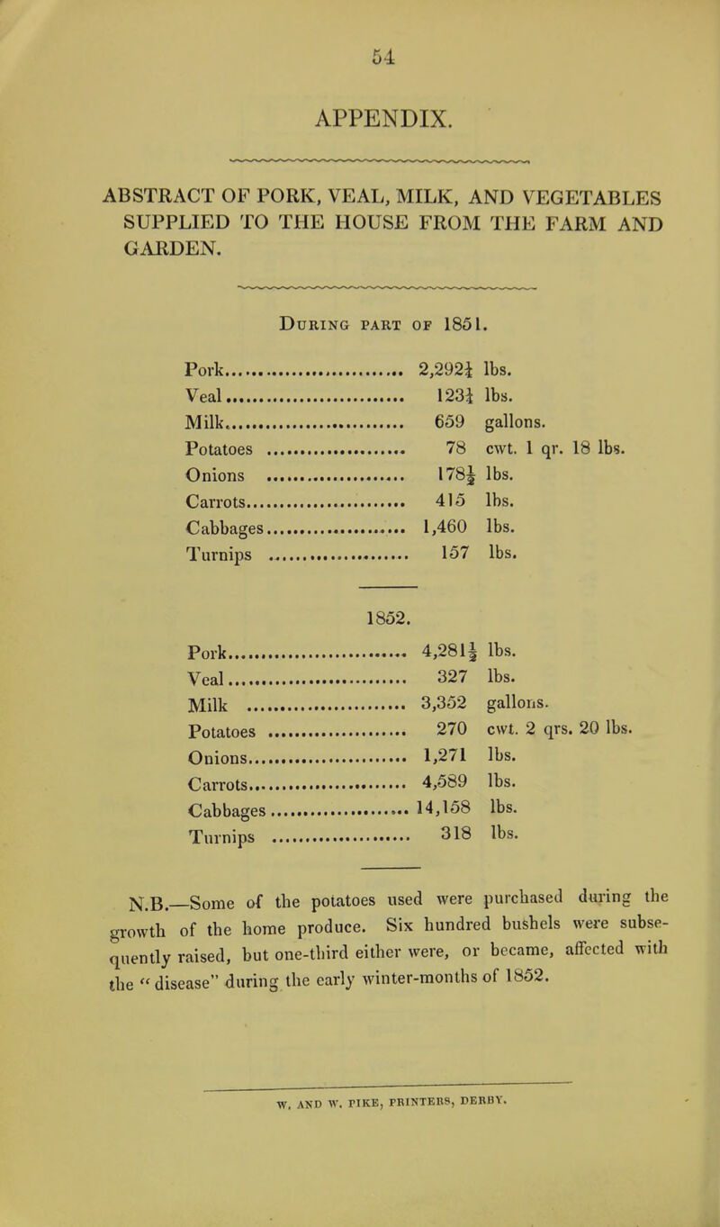 64 APPENDIX. ABSTRACT OF PORK, VEAL, MILK, AND VEGETABLES SUPPLIED TO THE HOUSE FROM THE FARM AND GARDEN. During part of 1851. Pork 2,292i lbs. Veal \23k lbs. Milk. 659 gallons. Potatoes 78 cwt. 1 qr. 18 lbs. Onions I78i lbs. Carrots 415 lbs. Cabbages 1,460 lbs. Turnips 157 lbs. 1852. Pork 4,281i lbs. Veal 327 lbs. Milk 3,352 gallons. Potatoes 270 cwt. 2 qrs. 20 lbs. Onions 1,271 lbs. Carrots 4,589 lbs. Cabbages 14,158 lbs. Turnips 318 lbs. N,B.—Some of tbe potatoes used were purchased during the growth of the home produce. Six hundred bushels were subse- quently raised, but one-third either were, or became, affected with the  disease during the early winter-months of 1852. W. AND W. PIKE, PRINTEK9, DERBY.