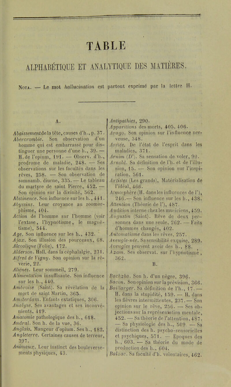 TABLE ALPHABÉTIQUE ET ANALYTIQUE DES MATIÈRES. Nota. — Le mot hallucination est partout exprimé par la lettre H. A. Abaissementâe\a tête,causes d'h., p. 37. Abercrombie. Son observation d'un homme qui est embarrassé pour dis- tinguer une personne d'une h., 39. — H.de l'opium, 191. — Observ. d'h., prodrome de maladie, 248. — Ses observations sur les facultés dans les rêves, 258. — Son observation de somnamb. diurne, 335. — Le tableau du martyre de saint Pierre, 452. — Son opinion sur la divinité, 5G2. Abstinence. Son influence sur les h., 441. Abyssins. Leur croyance au zoomor- phisme, 404. Action de l'homme sur l'homme (voir l'extase, l'hypnotisme, le magné- tisme), 544. Age. Son influence sur les h., 432. Ajax. Son illusion des pourceaux, 68. Alcoolique (FoWe), 172. Alderson. Hall, dans la céphalalgie, 231. Alfred de Vigny. Son opinion sur la rê- verie, 22. Aliénés. Leur sommeil, 279. Alinientalion insuffisante. Son influence sur les h., 440. Anibroise (Saint). Sa révélation de la mort de saint Martin, 365. Amiterdam. Knfants extatiques, 306. Analyse. Ses avantages et ses inconvé- nients, 419. Anatomie pathologique des h., 618. Andral. Son h. de la vue, 36. Anglais. Mangeur d'opium. Ses h., 182. Angleterre. Certaines causes de terreur, 397. Animaux. Leur instinct des bouleverse- ments physiques, 43. Antipathies, 290. Apparitions des morts, 405, 406. Arago. Son opinion sur l'influence ner- veuse, 348. Arétée. De l'état de l'esprit dans les maladies, 371. Arnim (D'}. Sa sensation de voler, 99. A)-nold. Sa définition de l'h. et de l'illu- sion, 15. — Son opinion sur l'inspi- ration, 561. Artistes (Les grands), Matérialisation de l'idéal, 466. Almoi'phère (H. danslesinfluences de 1'), 246.— Son influence sur les h., 438. Attention (Théorie de 1'), 487. A udition interne chez les musiciens, 459. Augustin (Saint). Rêve de deux per- sonnes dans une seule, 262. — Faits d'hommes changés, 402. Automatisme dans les rêves, 257. Aveugle-née. Sa sensibilité exquise, 289. Aveugles peuvent avoir des h., 88. Azam. Ses observât, sur l'iiypnotismé , 362. B. Bachzho. Son h. d'un nègre, 396. Bacon. Son opinion sur la prévision, 366. Baillarger. Sa définition de Th., 17.— H. dans la stupidité, 159. — H. dans les fièvres intermittentes, 237.— Son opinion sur le rêve, 256. — Ses ob- jectionssur la représentfation mentale, 452. — Sa théorie de l'attention, 487. — Sa physiologie des h., 509. — Sa distinction des h. psycho-sensorielles et psychiques, 571. — Epoques des h., 603. — Sa théorie du mode de production des h., 604. Balzac. Sa faculté d'h. volonlaiies, 462.