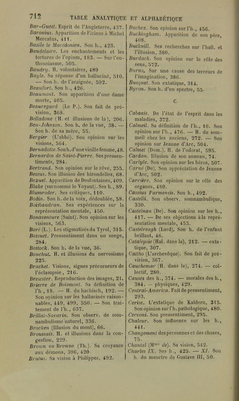 Bar-Guest. Esprit de l'Anp;leterre, 437. liaronius. Apparition dcFiciiius à Miciiel Mercalus, 411. hasilc le Macédonien. Son ii,, 4-23. Baudelaire. Les encharilements et les tortures de l'opium, 183. — Surl'en- thousiasme, îiOS. Baiidry. II. volontaires, 489 Bayle. Sa réponse d'un halluciné, .^ilO. — Son 11. de l'araignée, 592. Beauforl. Son h., 426. Beaumonl. Son apparition d'une dame morte, 405. Beauregard (Le P.). Son fait de pré- vision, 368. Belladone (H. et illusions de la), 206. Ben-Johnson. Son h. de la vue, 38. — Son h. de sa mère, 55. Bergier (L'abbé). Son opinion sur les visions, 564. Bernadoiie. Son h. d'une vieille femme,48. Bernardin de Saint-Pierre. Ses pressen- timents, 284. Bert7~and. Son opinion sur le rêve, 255. Bessus. Son illusion des hirondelles, 68. Bezuel. Apparition de Desfontaines, 409. Blake (surnommé le Voyant). Ses h., 89. Blumroder. Ses critiques, HO. Bodin. Son h. delà voix, dédoublée, 58. Boishaudran. Ses expériences sur la représentation mentale, 450. Bonaventure (Saint). Son opinion sur les visions, 563. Boré{L.). Les stigmatisés du Tyrol, 315. Bossuet. Pressentiment dans un songe, 284. Bostock. Son h. delà vue, 36. Bouchut. H. et illusions du nervosisme 225. Brachet. Visions, signes précurseurs de l'éclampsie, 216. Brewsler. Reproduction des images, 21. Brierre de Boismont. Sa définition de Th., 18. — H. du hachisch, 192.— Son opinion sur les hallucinés raison- nables, 449, 499, 550. — Son trai- tement de Th., 637. Brillai-Savarin. Son observ. de som- nambulisme naturel, 336. Brocken (Illusion du mont), 66. Broussais. H. et illusions dans la con- gesfion, 229. Broivn ou Browne (Th.). Sa croyance aux dénions, 396, 420. Bnilui;. Sa vision à Piiilippes, 492. Bûchez. Son opinion sur Th., 456. Buckingham. Apparition de son père 408. Bucknill. Ses recherches sur l'hall, et l'illusion, 380. Burdach. Son opinion sur le rôle des sens, 572. Burns. Sur une cause des terreurs de l'imagination, 386. Bus(ivet. Son extatique, 314. Byron. Son h. d'un spectre, 53. C. Cabanis. De l'état de l'esprit dans les maladies, 372. Caimeil. Sa définition de Th., 16. Son opinion sur Th., 476. — H. du som- meil chez les anciens, 272. — Son opinion sur Jeanne d'Arc, 504. Calmet (Dom.). II. de l'odorat, 595. Cardan. Illusion de son anneau, 74. Carlyle. Son opinion sur les héros, 507. Carné (De), Son appréciation de Jeanne d'Arc, 502. Carrière. Son opinion sur le rôle des organes, 480. Cassius Parmensis. Son h., 492. Caslelli. Son observ. somnambulique, 330. Caslclnan (De). Son opinion sur les h., 417. — De ses objections à la repré- sentation mentale, 453. Castelreagh (Lord). Son h. de l'enfant brillant, 46. Catalepsie (Hal. dans la), 212. — exta- tique, 307. Cattlio (L'archevêque). Son fait de pré- vision, 367. Cauchemar (H. dans le), 274. — col- lectif, 280. Causes des h., 374. — morales des h., 384. — physiques, 429. Central-America. Fait de pressentiment, 293. Cerise. L'extatique de Kaldern, 315. Son opinion surl'h. pathologique, 480. Cervoni. Son pressentiment, 295. Chaleur. Son influence sur les h., 441. Changement des personnes et des choses, 75. Chanlal (M^ de). Sa vision, 542. Charles IX. Ses h,, 425. — A7. Son h. du meurtre de Gustave III, 50.