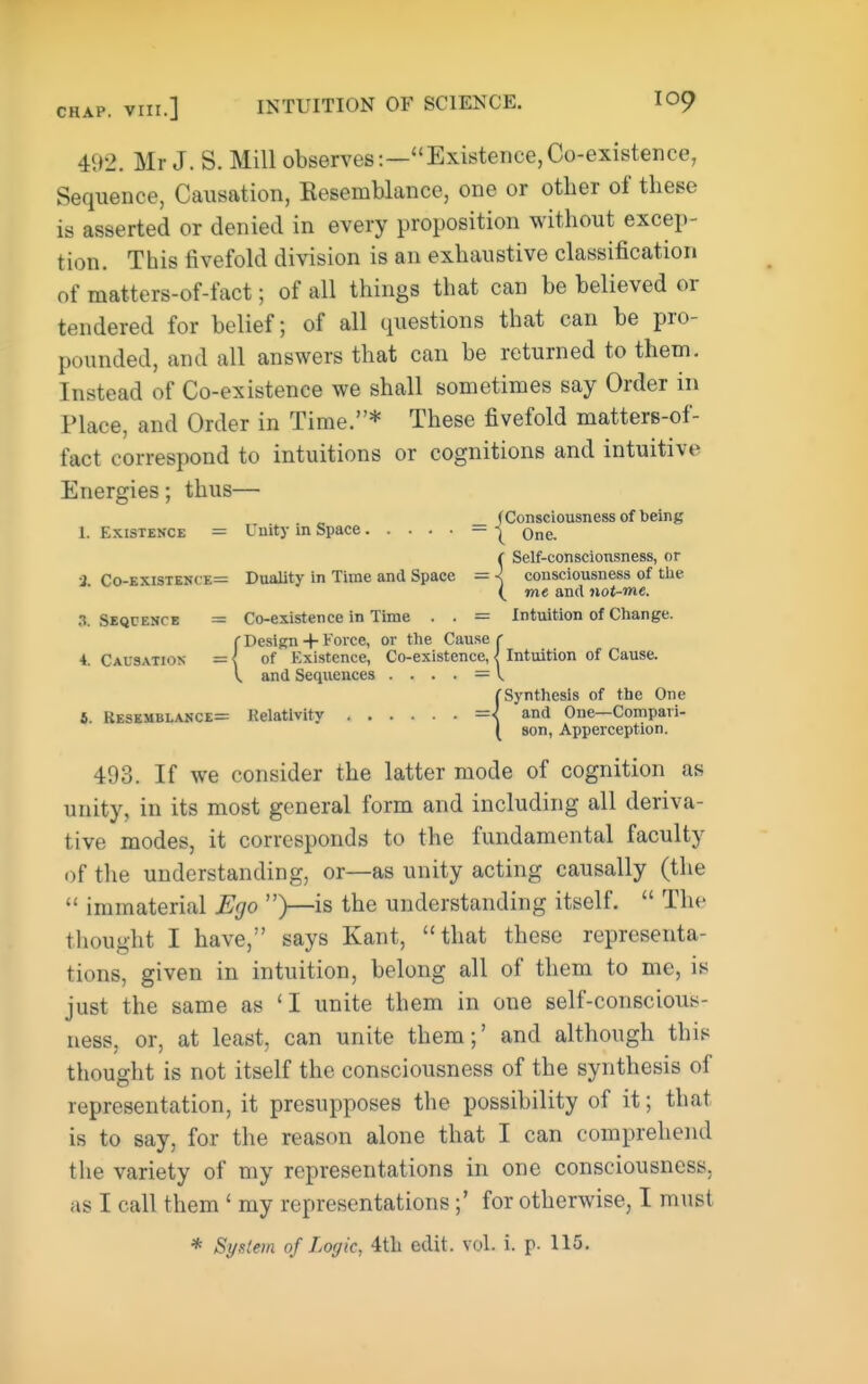 Mr J. S. Mill observes:—Existence,Co-existence, Sequence, Causation, Kesemblance, one or other of these is asserted or denied in every proposition without excep- tion. This fivefold division is an exhaustive classification of matters-of-fact; of all things that can be believed or tendered for belief; of all questions that can be pro- pounded, and all answers that can be returned to them. Instead of Co-existence we shall sometimes say Order in Place, and Order in Time.* These fivefold matters-of- fact correspond to intuitions or cognitions and intuitive Energies; thus— _ (Consciousness of being 1. Existence = Unity in Space — | Qne. ( Self-conscionsness, or 3 Co-ExisTENCE= Duality in Time and Space = < consciousness of the ( me and not-me. X Sequence = Co-existence in Time . . = Intuition of Change. r Design + Force, or the Cause r 4. Causation- = < of Kxistcnce, Co-existence, i Intuition of Cause. I. and Sequences . . . . = I f Synthesis of the One 6. Kesemblance= Relativity =< and One—Compari- ( son, Apperception. 493. If we consider the latter mode of cognition as unity, in its most general form and including all deriva- tive modes, it corresponds to the fundamental faculty of the understanding, or—as unity acting causally (the  immaterial Ego )—is the understanding itself.  The thought I have, says Kant, that these representa- tions, given in intuition, belong all of them to me, is just the same as 'I unite them in one self-conscious- ness, or, at least, can unite them;' and although this thought is not itself the consciousness of the synthesis of representation, it presupposes the possibility of it; that is to say, for the reason alone that I can comprehend the variety of my representations in one consciousness, as I call them ' my representations ;' for otherwise, I must * Si/stem of Logic, 4tli edit. vol. i. p. 115.