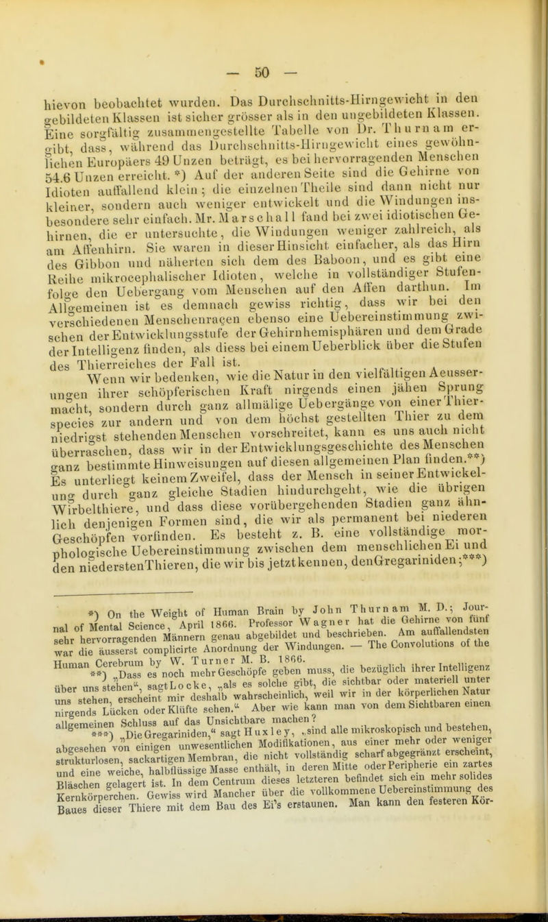hievon beobachtet wurden. Das Durchsclinitts-Hirngewieht in den gebildeten Klassen ist sicher grösser als in den ungebildeten Klassen. Eine sor-laltig zusammengestellte Tabelle von Dr. Thum am er- n-ibt dass, wahrend das Durchschnitts-liinigewicht eines gewohn- fiehon Europäers 49 Unzen beträgt, es bei hervorragenden Menschen 54 6 Unzen erreicht. *) Auf der anderen Seite sind die Gehirne von Idioten auiFallend klein; die einzelnen Theile sind dann nicht nur kleiner sondern auch weniger entwickelt und die Windungen ins- besondere sehr einfach. Mr. M^ars c hall fand bei zwei idiotischen Ge- hirnen, die er untersuchte, die Windungen weniger zahlreich als am Atfenhirn. Sie waren in dieser Hinsicht einfacher, als das Hirn des Gibbon und näherten sich dem des Baboon, und es gibt eine Reihe mikrocephalischer Idioten, welche in vollständiger Stufen- folo-e den Uebergang vom Menschen auf den Affen darthun. Im Alfo-emeinen ist es demnach gewiss richtig, dass wir bei den verschiedenen Menschenraqen ebenso eine Uebereinstimmung zwi- schen der Entwicklungsstufe der Gehirnhemisphären und dem Grade der Intelligenz finden,' als diess bei einem Ueberblick über diebtuten des Thierreiches der Fall ist. . ,^ a Wenn wir bedenken, wie die Natur in den vielfältigen Aeusser- uno-en ihrer schöpferischen Kraft nirgends einen jähen Spi'ung matdit, sondern durch ganz allmälige Uebergänge von einer i hier- species zur andern und von dem höchst gestellten Thier zu dem niedrio-st stehenden Menschen vorschreitet, kann es uns auch nicht überra^schen, dass wir in der Entwicklungsgeschichte des Menschen ganz bestimmte Hinweisungen auf diesen allgemeinen Plan ünden j Es unterliegt keinem Zweifel, dass der Mensch in seiner Entw'ickel- uno- durch ganz gleiche Stadien hindurchgeht wie die übrigen Wfrbelthiere, und dass diese vorübergehenden Stadien ganz ähn- lich denjenigen Formen sind, die wir als permanent bei niederen Geschöpfen vorfinden. Es besteht z. B. eine vollständige mor- pholoo ische Uebereinstimmung zwischen dem menschlichen Ei und den niederstenThieren, die wir bis jetzt kennen, denGregariniden ) On the Weight of Human Brain by John Thurnam M. D.; Jour- nal of MenVal Science, April 1866. Professor Wagner hat die Gehirne von fünf Lrvorragenden Männern genau abgebildet und beschrieben. Am aufTallends en war dTäusse^-st complicirte Anordnung der Windungen. - The Convolutions of the «--^Sn^r e/noTh LrÄ-g^ muss, die be^Ughch ihrer Ir.elligen, über unsstehen^ sagt Locke, „als es solche gibt, die sichtbar oder „laenell unter uL stehen erscheint^ mir deshalb wahrscheinlich, weil wir in der korperhchen Natur Tgends Lücken oder Klüfte sehen.^^ Aber wie kann man von dem Sichtbaren emen allgemeinen S^^- auf d^^^^^^^^^^ ;.acW ^ ^^^^ ^^^^^^^^^^ abgesehen von einigen unwesentlichen Modifikationen, aus einer mehr oder weniger Surbsen sacka^rtigen Membran, die nicht vollständig scharf abgegran.t erscheint, und ITv^e che h\ib1lüssige Masse enthält, in deren Mitte oder Peripherie em zartes Bläschen ge!ager\ is In dem Centrum dieses letzteren befindet sich em mehr solides Kenikörpercher wird Mancher über die vollkommene Uebereinstimmung des Baues üblere mit dem Bau des Ei's erstaunen. Man kann den festeren Kor-
