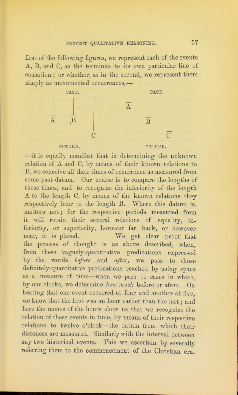 first of tlie following figures, we represent each of the events A, B, and as the terminus to its own particular line of causation ; or whether, as in the second, we represent them simply as uncoimected occurrences,— PAST. PAST. A FUTURE. B 0 C FUTURE. —it is equally manifest that in determining the unknown relation of A and C, by means of their known relations to B, we conceive all their times of occurrence as measured from some past datum. Our course is to compare the lengths of these times, and to recognize the inferiority of the length A to the length C, by means of the known relations they respectively bear to the length B. Where this datum is, matters not; for the respective periods measured from it will retain their several relations of equality, in- feriority, or superiority, however far back, or however near, it is placed. We get clear proof that the process of thought is as above described, when, from these vaguely-quantitative predications expressed by the words before and afteV) we pass to those definitely-quantitative predications reached by using space as a measure of time—when we pass to cases in which, by our clocks, we determine how much before or after. On hearing that one event occurred at four and another at five, we know that the first was an hour earlier than the last; and here the names of the hours show us that we recognize the relation of these events in time, by means of their respective relations to twelve o'clock—the datum from which their distances are measured. Similarly with the interval between any two historical events. This we ascertain by severally referring them to the commencement of the Christian era.