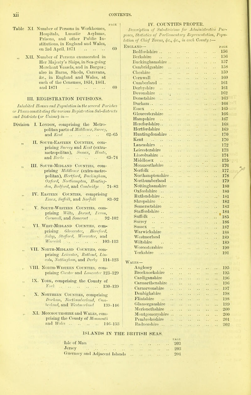 CONTENTS. PAGE I Tabic XI. Number of Persons iu Workhouses, Hospitals, Lunatic Asylums, Prisons, and other Public In- stitutions, in England and Wales, on 3rd April, 1871 60 ,, XII. Number of Persons enumerated in Her Majesty's Ships, in Sea-going Merchant Vessels, and in Barges ; also in Barns, Sheds, Caravans, &c., in England and Wales, at each of the Censuses, 1851, 18G1, and 1871 60 HI. EEGISTEATION DIVISIONS. Inliahited Houses and Population in the several Parishes or Places constituting the various Registration Sub-districts and Districts (or Unions') in— Division I. London, comprising the Metro- politan parts of Middlesex, Surrey, and Kent 62-65 „ II. South-Easteen Counties, com- prising Surrey and Kent (extra- metropolitan), Sussex, Hants, and Berks 65-74 „ HI. South-Midland Counties, com- prising Middlesex (extra-metro- politan), Hertford, Buckingham, Oxford, Northampton, Hunting- don, Bedford, and Cambridge 74-83 ,, IV. Eastern Counties, comprising Essex, Suffolk, and A'orfolk 83-92 „ V. South-Westeen Counties, com- prising Wilts, Dorset, Devon, Cornwall, and Somerset .. 92-102 ,, VI. AVest-Midland Counties, com- prising Gloucester, Hereford, Salop, Stafford, Worcester, and Warwick 103-113 VII. Noeth-Midland Counties, com- prising Leicester, Rutland, Lin- coln, Nottingham, and Derby 114-123 ,. VIII. NoETH-Western Counties, com- prising Chester and Lancaster 123-129 „ IX. York, comprising the County of York l.SO-139 ,, X. Northern Counties, comprising Durham, Northumberland, Cum- berland, a,ni Westmorland 139-146 „ XL Monmouthshire and Wales, com- prising the County of Monmouth and Wales 146-153 IV. COUNTIES PEOPEK. Description of Siib-ilivisious for Adniinistratire Pur- poses, Statistics of Parliamentary Representation, Pojm- lation of Chief Towns, 4'C; 4'C; <^c^^ County :— England— page Bedfoidshire 156 Bcrkshh-e 156 Buckinghamshire .. 157 Cambridgeshire 158 Cheshire 159 Cornwall 160 Cumberland 161 Derbyshire 161 Devonshire .. .. .. 162 Dorsetshire 163 Durham 164 Essex 165 Gloucestershii'e 166 Hampshire 167 Herefordshire 168 Hertfordshire 169 Huntingdonshire 170 Kent 170 Lancashirs 172 Leicestershire 173 Lincolnshire 174 Middlesex 175 Monmouthshire ' .. ' .. .. 176 Norfolk 177 Northamptonshii'e 178 Northumberland 179 Nottinghamshire 180 Oxfordshire 180 Rutlandshire 181 Shropshire 182 Somersetshire 183 Staffordshire 184 Suffolk 'l85 Surrey 186 Sussex 187 Warwickshire 188 Westmorland 189 Wiltshire 189 Worcestersliire 190 Yorkslure 191 Wales— Anglesey 195 Brecknockshire 195 Cardiganshire 196 Carmarthenshire 196 Carnarvonshire 197 Denbighshire .. .. 198 Flintshire 198 Glamorganshire 199 Merionethshire 200 Montgomeryshire 200 Pembrokeshire 201 Kadnorsliire 202 ISLANDS IN THE BEITISH SEAS. J'AGE IsleoflMan 203 Jersey 203 Guernsey and Adjacent Islands 204