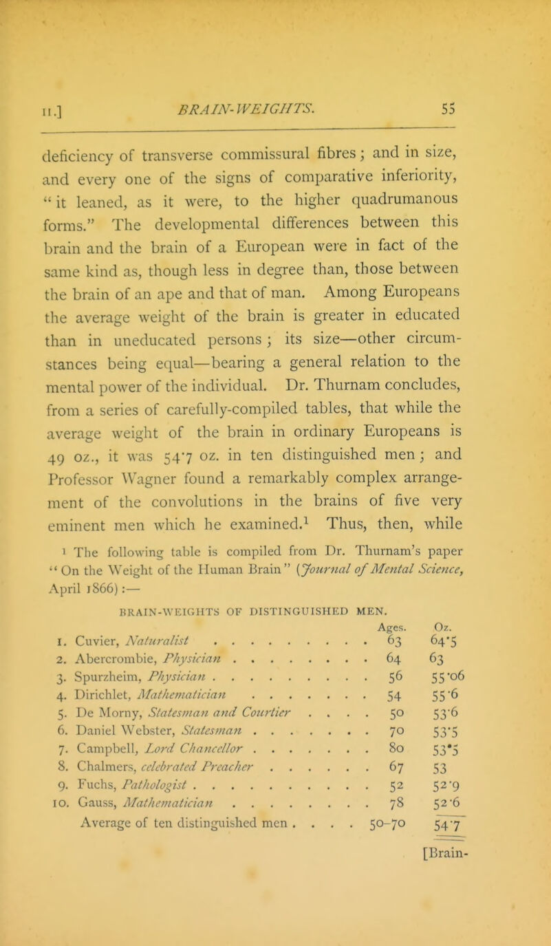 deficiency of transverse commissural fibres; and in size, and every one of the signs of comparative inferiority,  it leaned, as it were, to the higher quadrumanous forms. The developmental differences between this brain and the brain of a European were in fact of the same kind as, though less in degree than, those between the brain of an ape and that of man. Among Europeans the average weight of the brain is greater in educated than in uneducated persons ] its size—other circum- stances being equal—bearing a general relation to the mental power of the individual. Dr. Thurnam concludes, from a series of carefully-compiled tables, that while the average weight of the brain in ordinary Europeans is 49 oz., it was 547 oz. in ten distinguished men; and Professor Wagner found a remarkably complex arrange- ment of the convolutions in the brains of five very eminent men which he examined.^ Thus, then, while I The following table is compiled from Dr. Thurnam's paper  On the Weight of the Human Brain {Journal of Mental Science, April 1866):— BRAIN-WEIGHTS OF DISTINGUISHED MEN. Ages. Oz. I. . 63 64-5 2. . 64 63 3- . 56 55-06 4- • 54 55-6 5- De Morny, Statesman and Cotirlicr • 50 53-6 6. • 70 53'5 7- 80 . 67 53 9- • 52 52-9 10, . 78 52-6 Average of ten distinguibhed men . . . . 50-70 [Brain-