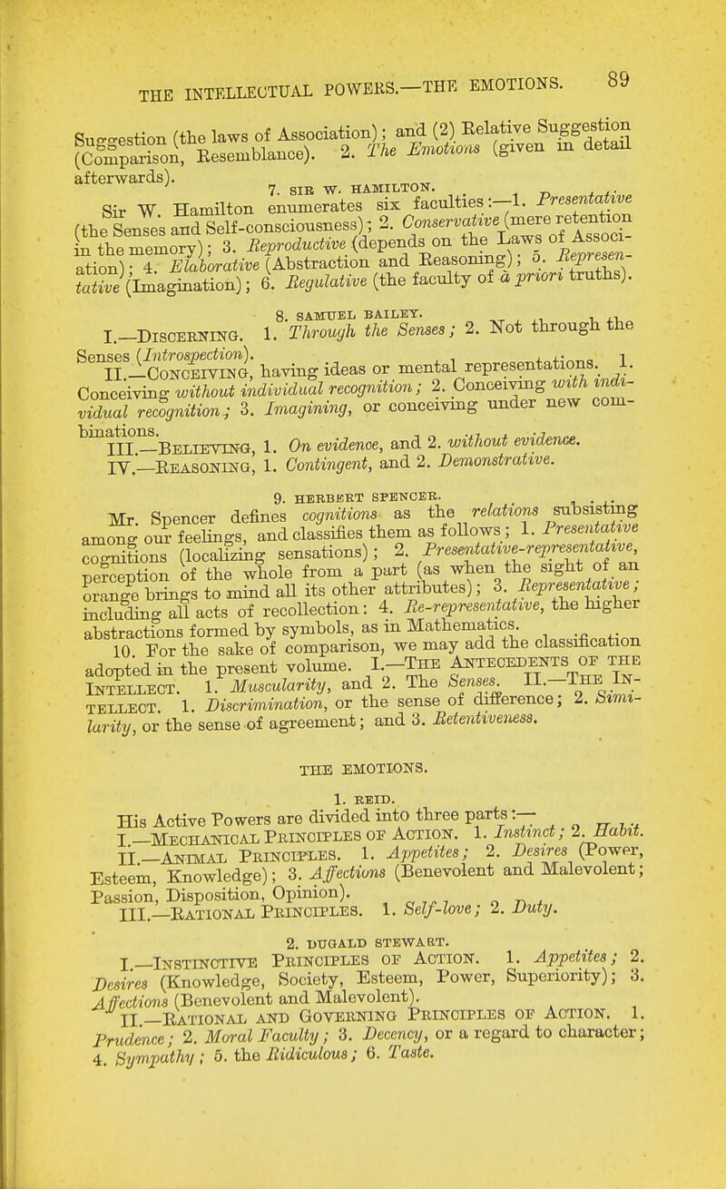 Suffo-estion (the laws of Association); and (2) Eelative S^gge^to (SparorBesemblance). 2. The EraoUons (given m detail afterwards). ^„„,.t 7. SIB W. HAMILTON. Sir W Hamnton enumerates six faculties PresentaUve (the SenTes and Self-consciousness) ; 2. ConservaU^e^ererei^^^^^^ k the memory); 3. Reproductive {^B^e^^^ or, ij^e^^^^^^ ation) • 4 Elalorative (Abstraction and Eeasomng), o. ^ep^esen ^(Imagination); 6. i^.^^Zaii.e (the faculty of ai>norz truths). 8. SAMUEL BAILEY. „ „ , ,, 1, +1,^ I_DISCEENING. 1. Through the Senses; 2. Not through the '^TlcSmJTc]; having ideas or mental representations, 1. Conceiving without individual recognition; 2. Conceivmg with ^nd^- vidual recognition.; 3. Imagining, or conceivmg under new com- ^™in —Bemeting, 1. On evidence, and 2. without evidence. rV,*—Eeasoning, 1. Contingent, and 2. Demonstrative. 9. HERBERT SPENCER. . Mr SiDencer defines cognitions as the relations subsisting am^g oS feeSngs and clarifies them as follows; 1. PresentaUve Tgnitions (locahzi^g sensations); 2 ^^^^^f «^^!t^^5~^^t^^ perception of the whole from a part (as when the sight of an Sange brings to mind aU its other attributes); 3. Representative; SdudingaSacts of recollection: 4. i^e-re^mentoii^e, the higher abstractions formed by symbols, as in Mathematics. 10 For the sake of comparison, we may add the classihcation adopted in the present volume. I-The ANTECEDEI.TS OP the Intellect. 1. Muscularity, and 2. The Senses II.-The In- tellect 1. Discrimination, or the sense of difference; 2. Simi- larity, or the sense of agreement; and 3. Betentweness. THE EMOTIONS. 1. BEID. His Active Powers are divided into three parts:— • I —Mechanical Principles of Action. 1. Distinct; 2 Habit. li—Animax Pmncifles. 1. Appetites; 2. Desires (Power, Esteem, Knowledge); 3. Affections (Benevolent and Malevolent; Passion, Disposition, Opinion). , „ „ . „ n ^ , III—Eational PiUNClPLES. \. Self-love; Z. Duty. 2. PTJGALD STEWART. I—Instinctive Pbinciples of Action. 1. Appetites; 2. Desires (Knowledge, Society, Esteem, Power, Superiority); 3. ^/reciiOJis (Benevolent and Malevolent). •^11—Eational and Governing Principles oe Action. 1. Frudence; 2. Moral Faculty; 3. Decency, or a regard to character; 4. Sympathy ; 5. the Ridiculous; 6. Taste.