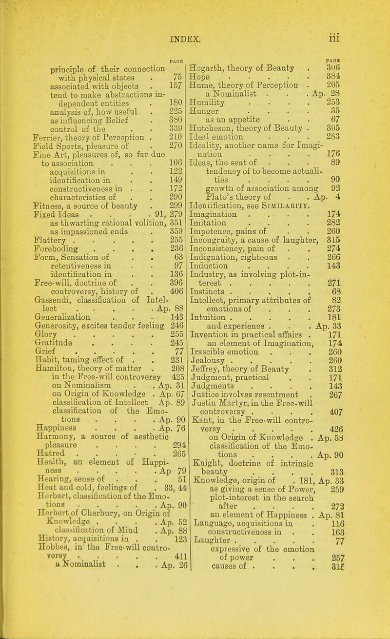 principle of tteir connection with physical states . 75 associated with objects . 157 tend to make abstractions in- dependent entities . 180 analysis of, how useful . 225 as influencing Belief . 380 control of the . • 339 Perrier, theory of Perception . 210 Field Sports, pleasure of . 2/0 Fine Art, pleasures of, so far due to association . . . 106 acquisitions in . . 122 identification in . . 149 constructiveness in . . 173 characteristics of . . 290 Fitness, a source of beauty . 299 Fixed Ideas . . • . 91,279 as thwarting rational volition, 351 as impassioned ends . 359 Flattery 255 Foreboding .... 236 Form, Sensation of . . 63 retentiveness in . . 97 identification in . . 136 Free-will, doctrine of . . 396 controversy, history of . 406 Gassendi, classification of Intel- lect . . . . . Ap. 88 Generalization , . . 143 Generosity, excites tender feeling 246 Glory 255 Gratitude .... 245 Grief 77 Habit, taming effect of . . 231 Hamilton, theory of matter . 208 in the Free-will controversy 425 on Nominalism . . Ap. 31 on Origin of Knowledge . Ap. 67 classification of Intellect Ap. 89 classification of the Emo- tions .... Ap. 90 Happiness .... Ap. 76 Harmony, a source of aesthetic pleasure .... 294 Hatred ..... 265 Health, an element of Happi- ness Ap 79 Hearing, sense of . . . 51 Heat and cold, feelings of . 33, 44 Herbart, classification of the Emo- tions Ap. 90 Herbert of Gherbury, on Origin of Knowledge .... Ap. 52 classification of Mind . Ap. 88 History, acquisitions in . . 123 Hobbes, in the Free-will contro- versy Ap PAnB 3u6 384 205 28 253 35 67 305 283 176 89 90 92 Ap. 4 Hogarth, theory of Beauty Hope .... Hume, theory of Perception a Nominalist . Humility Hunger .... as an appetite Hutcheson, theory of Beauty . Ideal emotion Ideality, another name for Imagi- nation .... Ideas, the seat of . . . tendency of to become actuali- ties .... growth of association among Plato's theory of Idendfication, see Similarity Imagination .... 174 Imitation .... 282 Impotence, pains of . . 260 Incongruity, a cause of laughter, 315 Inconsistency, pain of . . 274 Indignation, righteous . . 266 Induction .... 143 Industry, as involving plot-in- terest 271 Instincts 63 Intellect, primary attributes of 82 emotions of . . . 273 Intuition 181 and experience . . . Ap. 33 Invention in practical afi'airs . 171 an element of Imagination, 174 Irascible emotion . . . 260 Jealousy ..... 260 Jeff'rey, theory of Beauty . 312 Judgment, practical , . 171 .Judgments .... 143 Justice involves resentment . 267 Justin Martyr, in the Free-will controversy .... 407 Kant, in the Free-will contro- versy ..... 426 on Origin of Knowledge . Ap. 5i classification of the Emo- tions .... Ap. 90 Knight, doctrine of intrinsic beauty .... 313 a Nominalist 411 Ap. 26 Knowledge, origin of as giving a sense of Power, plot-interest in the search after an element of Happiness Language, acquisitions in constructiveness in Laughter .... expressive of the emotion of power causes of . . . , 181, Ap. 33 259 272 Ap. 81 116 163 77 257 3ie