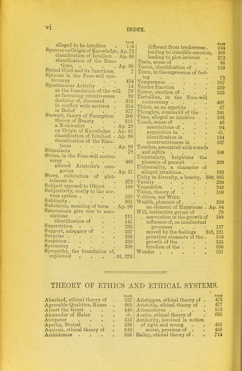 INDEX. 11 111. rAajs alleged to be intuitive . Is3 Spencer on Origin of Knowledge, Ap. 72 classification of Intellect classification of the Emo tious, Spinal Cord and its functions, Spinoza in the Free-will con troversy Spontaneous Activity at the foundation of the will as favouring retentiveness doctrine of, discussed in conflict with motives in Belief . Stewart, theory of Perception theory of Beauty a Nominalist on Origin of Knowledge classification of Intellect classification of the Emo- tions . . . Stimulants • . . , Stoics, in the Pree-wiU contro' versy altered Aristotle's cate gories Story, cultivation of plot interest in . . . Subject opposed to Object Subjectivity, costly to the ner vous system . Sublimity .... Substance, meaning of term Successions give rise to asso ciations identification of Superstition Support, adequacy of Surprise . Suspicion . Symmetry . . . . Sympathy, the foundation of, explaiued Ap. 89 Ap. 90 7 414 14 79 89 318 354 377 208 313 29 65 Ap Ap. Ap. Ap. 89 78 406 Ap. 21 272 198 Ap 269 301 98 111 141 236 297 230 236 298 91, 276 PAOI different from tenderness . 244 leading to irascible emotion, 266 leading to plot-interest , 272 Taste, sense of . , . 36 Tastes, identification of . . 133 Tears, in the expression of feel- ^ iug 73 Temperance .... 387 Tender Emotion . . . 239 Terror, emotion of . . . 232 Tertullian, in the Free-will controversy .... 407 Thirst, as an appetite . . 67 Thoughts, command of the . 341 Time, alleged as intuitive . 183 Touch, sense of . . . 43 associations of . . . 94 acquisition in . . . ib. identifi.cation in . . 134 constructiveness in . . 167 Touches, associated with sounds and sights .... 100 Uncertainty, heightens the pleasure of pursuit , . 269 Universality, a character of alleged intuitions. . . 182 Unity in diversity, a beauty, 300, 305 Variety 230 Veneration .... 248 Vision, theory of . . . 188 Volition, see Will. Wealth, pleasure of. . . 259 an element of Happiness . Ap. 84 Will, instinctive germs of . 79 , association in the growth of 109 influence of, on intellectual processes . . . 157 moved by the feelings 218, 221 primitive elements of the . 318 growth of the . . . 325 freedom of the . . . 396 Wonder 231 THEOET OF ETHICS AND ETHICAL SYSTEMS. Abaelard, ethical theory of . 537 Agreeable Qualities, Hume . 605 Albert the Great , . . 540 Alexander of Hales . . ih. Antipator .... 513 Apathy, Stoical . . . 520 Aquinns, ethical theory of • 540 Ai-chidemu8 .... 513 Aristippus, ethical theory of . 475 Aristotle, ethical theory of . 477 Atbenodorus .... 513 Austin, ethical theory of • 685 Authority, involved in notion of right and wrong . . 455 moral, province of . . 438 Bailey, ethical theory of . . 714