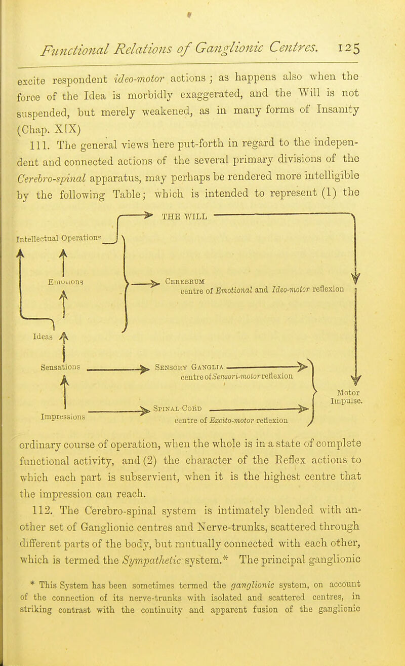 excite respondent ideo-motor actions ; as happens also when the force of the Idea is morbidly exaggerated, and the Will is not suspended, but merely weakened, as in many forms of Insanity (Chap. XIX) 111. The general views here put-forth in regard to the indepen- dent and connected actions of the several primary divisions of the Cerebrospinal apparatus, may perhaps be rendered more intelligible by the following Table; which is intended to represent (1) the Intellectual Operation s -> THE WILL Eiuuuions t Cerebrum centre of Emotional and Ideo-motor reflexion Ideas Sensations Sensohy Gamglta , t centre of Sensori-motorie&exion. Spinal Cord Motor Impulse. Impressions centre of Excito-motor reflexion ordinary course of operation, when the whole is in a state of complete functional activity, and (2) the character of the Reflex actions to which each part is subservient, when it is the highest centre that the impression can reach. 112. The Cerebro-spinal system is intimately blended with an- other set of Ganglionic centres and Nerve-trunks, scattered through different parts of the body, but mutually connected with each other, which is termed the Sympathetic system.* The principal ganglionic * This System has been sometimes termed the ganglionic system, on account of the connection of its nerve-trunks with isolated and scattered centres, in striking contrast with the continuity and apparent fusion of the ganglionic