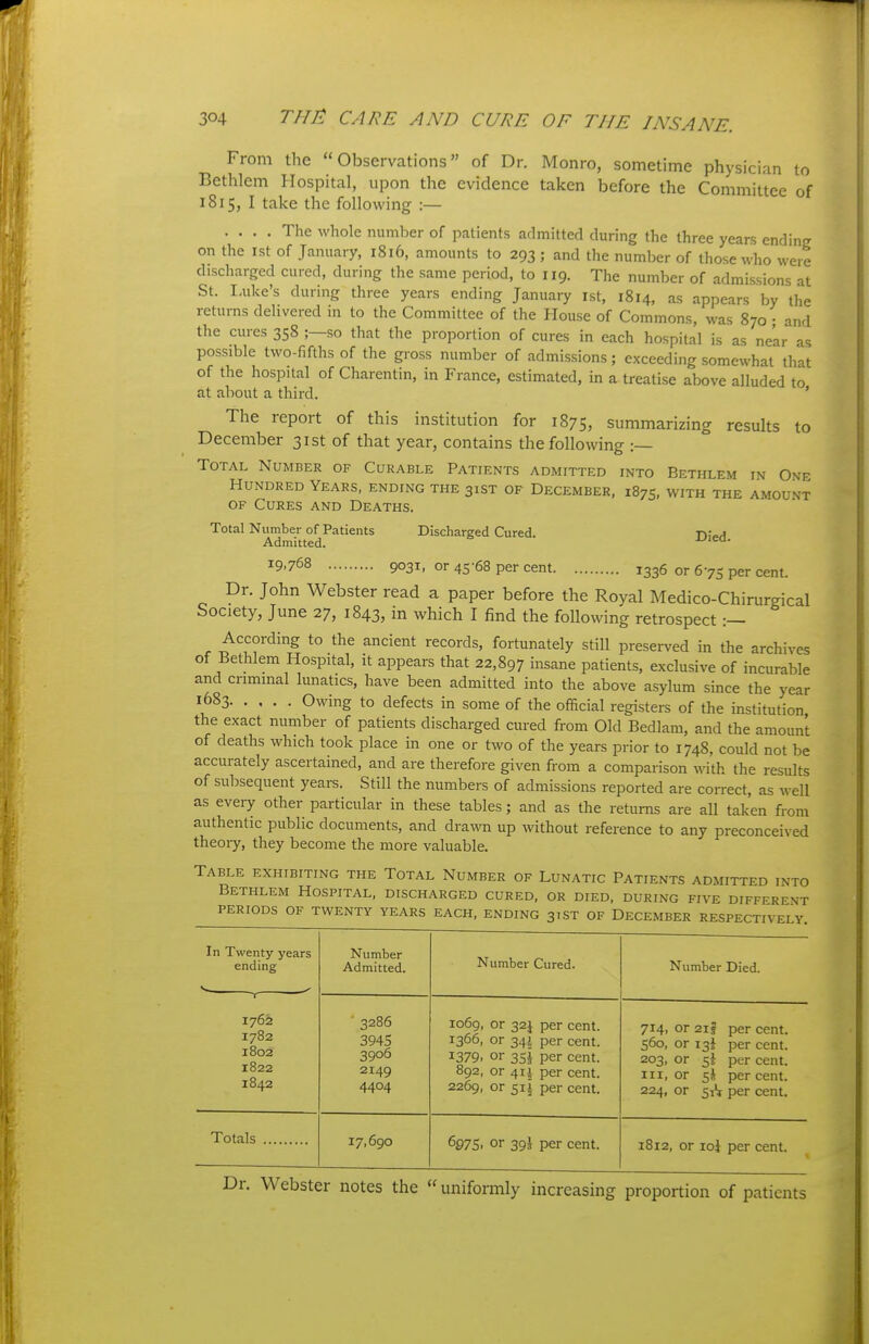 From the Observations of Dr. Monro, sometime physician to Bethlcm Hospital, upon the evidence taken before the Committee of 1815, I take the following :— .... The whole number of patients admitted during the three years ending on the 1st of January, 1816, amounts to 293 ; and the number of those who were discharged cured, during the same period, to 119. The number of admissions at St. Luke's during three years ending January ist, 1814, as appears by the returns delivered in to the Committee of the House of Commons, was 870 • and the cures 358 ;—so that the proportion of cures in each hospital is as near as possible two-fifths of the gross number of admissions; exceeding somewhat that of the hospital of Charentin, in France, estimated, in a treatise above alluded to at about a third. ' The report of this institution for 1875, summarizing results to December 31st of that year, contains the following :— Total Number of Curable Patients admitted into Bethlem in One Hundred Years, ending the 31ST of December, 1875, with the amount of Cures and Deaths. Total Number of Patients Discharged Cured. n;„j Admitted. •i-'iea. ^9.768 9031, or 45-68 per cent 1336 or 6-75 per cent. Dr. John Webster read a paper before the Royal Medico-Chirurgical Society, June 27, 1843, in which I find the following retrospect :— According to the ancient records, fortunately still preserved in the archives of Bethlem Hospital, it appears that 22,897 insane patients, exclusive of incurable and criminal lunatics, have been admitted into the above asylum since the year ^^^3 Owing to defects in some of the official registers of the institution the exact number of patients discharged cured from Old Bedlam, and the amount of deaths which took place in one or two of the years prior to 1748, could not be accurately ascertained, and are therefore given from a comparison with the results of subsequent years. Still the numbers of admissions reported are correct, as well as eveiy other particular in these tables; and as the returns are all taken from authentic public documents, and drawn up without reference to any preconceived theoiy, they become the more valuable. Table exhibiting the Total Number of Lunatic Patients admitted into Bethlem Hospital, discharged cured, or died, during five different In Twenty years ending Number Admitted. Number Cured. Number Died. 1762 1782 1802 1822 1842 3286 3945 3906 2149 4404 1069, or 32J per cent. 1366, or 341 per cent. 1379. or 351 per cent. 892, or 41J per cent. 2269, or 51^ per cent. 714, or 2if per cent. 560, or 13J per cent. 203, or si per cent. Ill, or 5J per cent. 224, or 51V per cent. Totals 17,690 6075. or 39i per cent. 1812, or io4 per cent. Dr. Webster notes the uniformly increasing proportion of patients