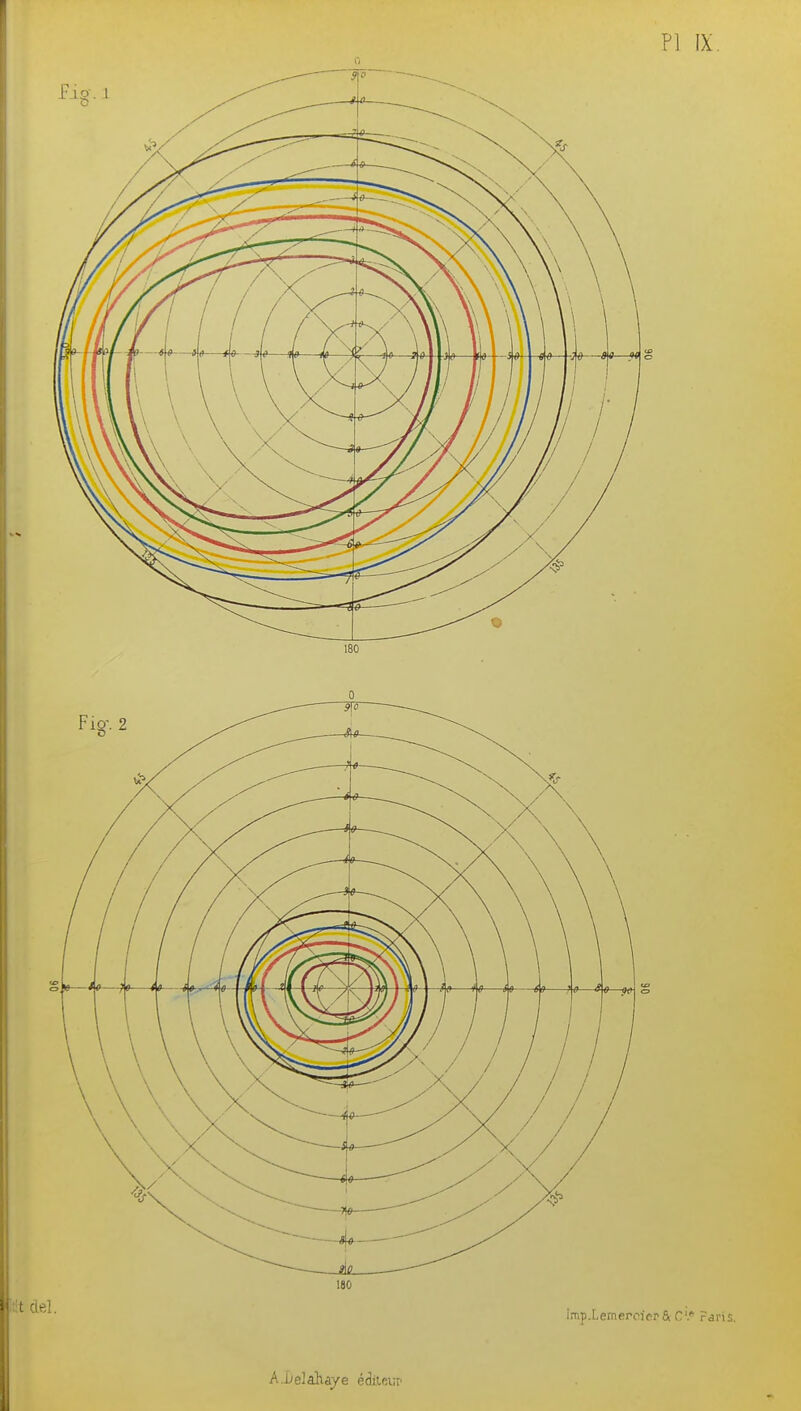 PI IX. 180 A.LeJaliaye éditeur