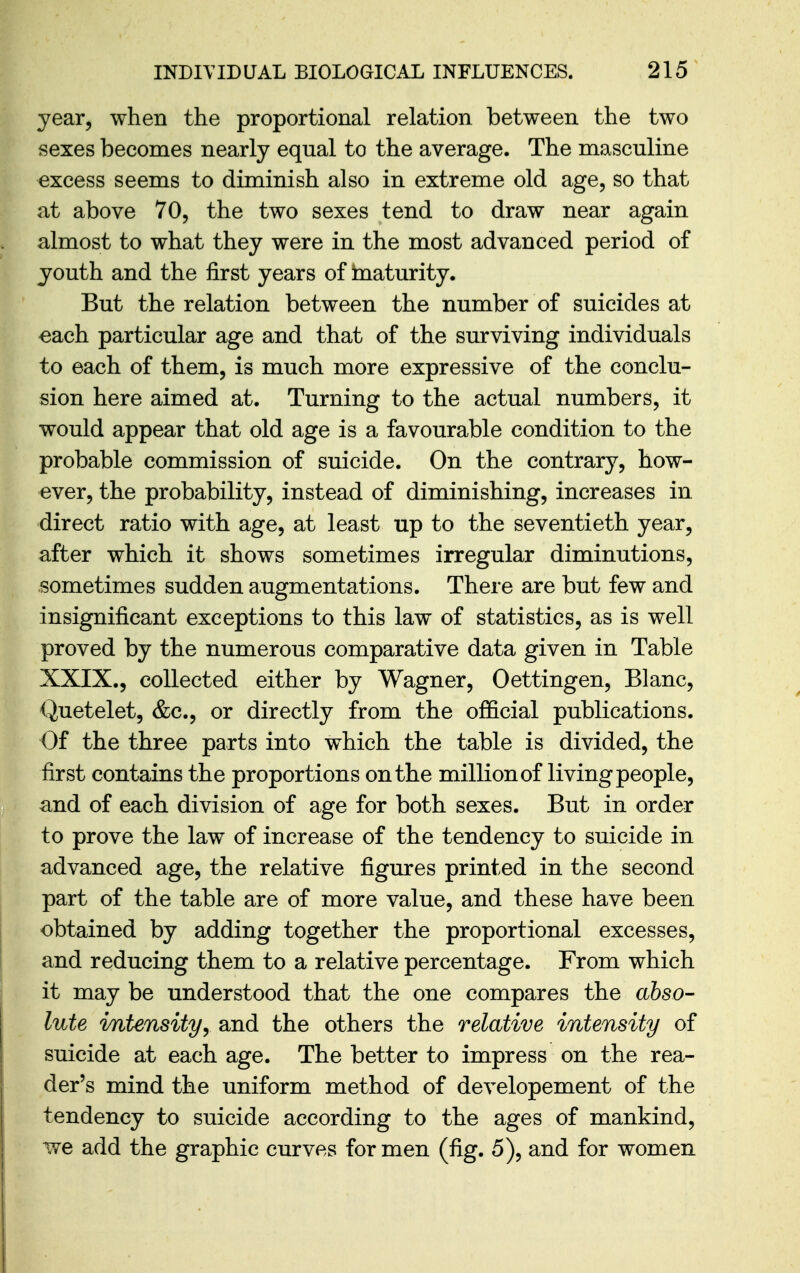 year, when the proportional relation between the two sexes becomes nearly equal to the average. The masculine excess seems to diminish also in extreme old age, so that at above 70, the two sexes tend to draw near again almost to what they were in the most advanced period of youth and the first years of maturity. But the relation between the number of suicides at each particular age and that of the surviving individuals to each of them, is much more expressive of the conclu- sion here aimed at. Turning to the actual numbers, it would appear that old age is a favourable condition to the probable commission of suicide. On the contrary, how- ever, the probability, instead of diminishing, increases in direct ratio with age, at least up to the seventieth year, after which it shows sometimes irregular diminutions, sometimes sudden augmentations. There are but few and insignificant exceptions to this law of statistics, as is well proved by the numerous comparative data given in Table XXIX., collected either by Wagner, Oettingen, Blanc, Quetelet, &c., or directly from the official publications. Of the three parts into which the table is divided, the first contains the proportions on the million of living people, and of each division of age for both sexes. But in order to prove the law of increase of the tendency to suicide in advanced age, the relative figures printed in the second part of the table are of more value, and these have been obtained by adding together the proportional excesses, and reducing them to a relative percentage. From which it may be understood that the one compares the abso- lute intensity J and the others the relative intensity of suicide at each age. The better to impress on the rea- der's mind the uniform method of developement of the tendency to suicide according to the ages of mankind, we add the graphic curves for men (fig. 5), and for women