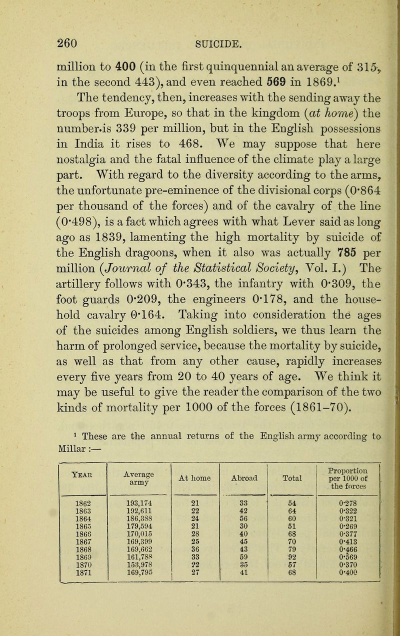 million to 400 (in the first quinquennial an average of 315> in the second 443), and even reached 569 in 1869.^ The tendency, then, increases with the sending away the troops from Europe, so that in the kingdom {at home) the number.is 339 per million, but in the English possessions in India it rises to 468. We may suppose that here nostalgia and the fatal influence of the climate play a large part. With regard to the diversity according to the arms^ the unfortunate pre-eminence of the divisional corps (0*864 per thousand of the forces) and of the cavalry of the line (0-498), is a fact which agrees with what Lever said as long ago as 1839, lamenting the high mortality by suicide of the English dragoons, when it also was actually 785 per million (^Journal of the Statistical Society, Vol. I.) The artillery follows with 0*343, the infantry with 0*309, the foot guards 0*209, the engineers 0*178, and the house- hold cavalry 0*164. Taking into consideration the ages of the suicides among English soldiers, we thus learn the harm of prolonged service, because the mortality by suicide, as well as that from any other cause, rapidly increases every five years from 20 to 40 years of age. We think it may be useful to give the reader the comparison of the two kinds of mortality per 1000 of the forces (1861-70). ^ These are the annual returns of the English army according to Millar:— Year Average army At home Abroad Total Proportion per 1000 of the forces 1862 193,174 21 33 54 0-278 1863 192,611 186,388 22 42 64 0-322 1864 24 56 60 0-321 1865 1866 179,594 170,015 21 28 30 40 51 68 0-269 0-377 1867 169,399 25 45 70 0-413 1868 169,662 36 43 79 0-466 1860 161,788 33 59 92 0-569 1870 153,978 22 35 57 0-370 1871 169,795 27 41 68 0-400