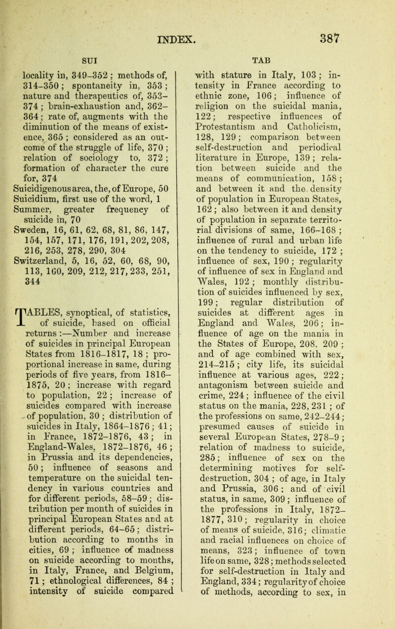 sui locality in, 349-352 ; methods of, 314-350; spontaneity in, 353 ; nature and therapeutics of, 353- 374 ; brain-exhaustion and, 362- 364: rate of, augments with the diminution of the means of exist- ence, 365 ; considered as an out- come of the struggle of life, 370 ; relation of sociology to, 372 ; formation of character the cure for, 374 Suicidigenous area, the, of Europe, 50 Suicidium, first use of the word, 1 Summer, greater frequency of suicide in, 70 Sweden, 16, 61, 62, 68, 81, 86, 147, 154, 157, 171, 176, 191,202,208, 216, 253, 278, 290, 304 Switzerland, 5, 16, 52, 60. 68, 90, 113, 160, 209, 212, 217, 233, 251, 344 TABLES, synoptical, of statistics, of suicide, based on official returns :—Number and increase of suicides in principal European States from 1816-1817, 18; pro- portional increase in same, during periods of five years, from 1816- 1875, 20; increase with regard to population, 22; increase of suicides compared with increase of population, 30 ; distribution of suicides in Italy, 1864-1876 ; 41; in France, 1872-1876, 43; in England-Wales, 1872-1876, 46 ; in Prussia and its dependencies, 50; infiuence of seasons and temperature on the suicidal ten- dency in various countries and for different periods, 58-59; dis- tribution per month of suicides in principal European States and at different periods, 64-65; distri- bution according to months in cities, 69 ; influence of madness on suicide according to months, in Italy, France, and Belgium, 71; ethnological differences, 84 ; intensity of suicide compared TAB with stature in Italy, 103 ; in- tensity in France according to ethnic zone, 106; influence of religion on the suicidal mania, 122; respective influences of Protestantism and Catholicism, 128, 129; comparison between self-destruction and periodical literature in Europe, 139 ; rela- tion between suicide and the means of communication, 158 ; and between it nnd the density of population in European States, 162 ; also between it and density of population in separate territo- rial divisions of same, 166-168 ; influence of rural and urban life on the tendency to suicide, 172 ; influence of sex, 190 ; regularity of influence of sex in England and Wales, 192 ; monthly distribu- tion of suicides influenced by sex, 199; regular distribution of suicides at different ages in England and Wales, 206; in- fluence of age on the mania in the States of Europe, 208, 209 ; and of age combined with sex, 214-215; city life, its suicidal influence at various ages, 222; antagonism between suicide and crime, 224; influence of the civil status on the mania, 228, 231 ; of the professions on same, 242-244; presumed causes of suicide in several European States, 278-9 ; relation of madness to suicide, 285; influence of sex on the determining motives for self- destruction, 304 ; of age, in Italy and Prussia, 306; and of civil status, in same, 309; influence of the professions in Italy, 1872- 1877,310; regularity in choice of means of suicide, 316; climatic and racial influences on choice of means, 323; influence of town life on same, 328; methods selected for self-destruction in Italy and England, 334; regularity of choice of methods, according to sex, in