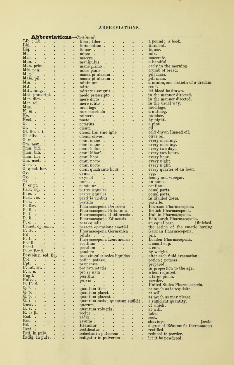 ipt. Abbreviations Lib.; Lb. Lin. . Liq. . M. . Mac. . Man. . Man. prim. Mic. pan. M. p. . Mass. pil. Mid. . Mit. . Mitt. sang. Mod. praescri Mor. diet. Mor. sol. Muc. . N. m. . No. . Noct. . 0. 01. . 01. lin. s. i, 01. oliv. 0. m. . Om, man. Omn. bid. Omn. bih, Omn. hor. Om. noct. 0. n. . 0. quad, hor Ov. . Ox. . Oz. . P. or pt. Part. seq. P. £6. . Part. vie. Past. . P. Bor. P. B. . P. D. . P. E. . P. e. . Peraet. op. P. G. . Pil. . P. L. . Poeill. Pocul. P. or Pond, Post sing. sed. liq. Pot. emet, Ee. . Eect. . Eed. in pulv. Eedig. in pulv. libra; liber linimentum liquor . misce . macera. manipulus mane primo micse panis massa pilularum . massa pilularum . minimum mitte .... mittatur sanguis . modo prsescripto . more dieto . more solito . mucilage nux moschata numero nocte .... oetarius oleum .... oleum lini sine igne oleum olivse . omni mane . omni mane . omni biduo . omni bihora . omni liora . omni nocte . omni nocte . omni quadrante hora . ovum .... oxymel uncia .... perstetur partes aequales partes sequales partitis vicibus pastilla Pharmacopoeia Boriissica Pharmacopoeia Britaniiica Pharmacopoeia Dublinensis Pharmacopoeia Edinensis pars equalis . peracta operatione emetici Pharmacopoeia Germanica pilula .... Pharmacopoeia Londinensis pocillum poculum pondere post singulas sedes liquidas potio; potassa prseparata pro rata setatis pro re nata . puo-illus puivis .... quantum libet quantum placet . quantum placeat . quantum satis; quantum sufficit quorum quantum volueris. recipe .... radix .... rasurse .... Eeaumur rectificatus . redactus in pulverem . redigatur in pulverem . a pound ; a book. liniment. liquor. mix. macerate, a handful. early in the morning, crumb of bread, pill mass, pill mass. a minim, one sixtieth of a drachm, send. let blood be drawn. in the manner directed. in the manner directed. in the usual way. mucilage. a nutmeg. number. by night. a pint. oil. cold drawn linseed oil. olive oil. every morning, every morning, every two days, every two hours, every hour, every night, every night. every quarter of an hour. honey and vinegar. an ounce. continue. equal parts. equal parts. in divided doses. pastille. Prussian Pharmacopoeia. British Pharmacopoeia. Dublin Pharmacopoeia. Edinburgh Pharmacopoeia. an equal part. [finished. the action of the emetic having German Pharmacopoeia. pill. London Pharmacopoeia. a small cup. a cup. by weight. after each fluid evacuation, potion; potassa. in proportion to the age. when required, a large pinch, powder. United States Pharmacopoeia, as much as is requisite, at will. as much as may please. a sufficient quantity. of which. at will. take. root. shavings. [scale, degree of Eeaumur's thermometer rectified. reduced to powder, let it be powdered.