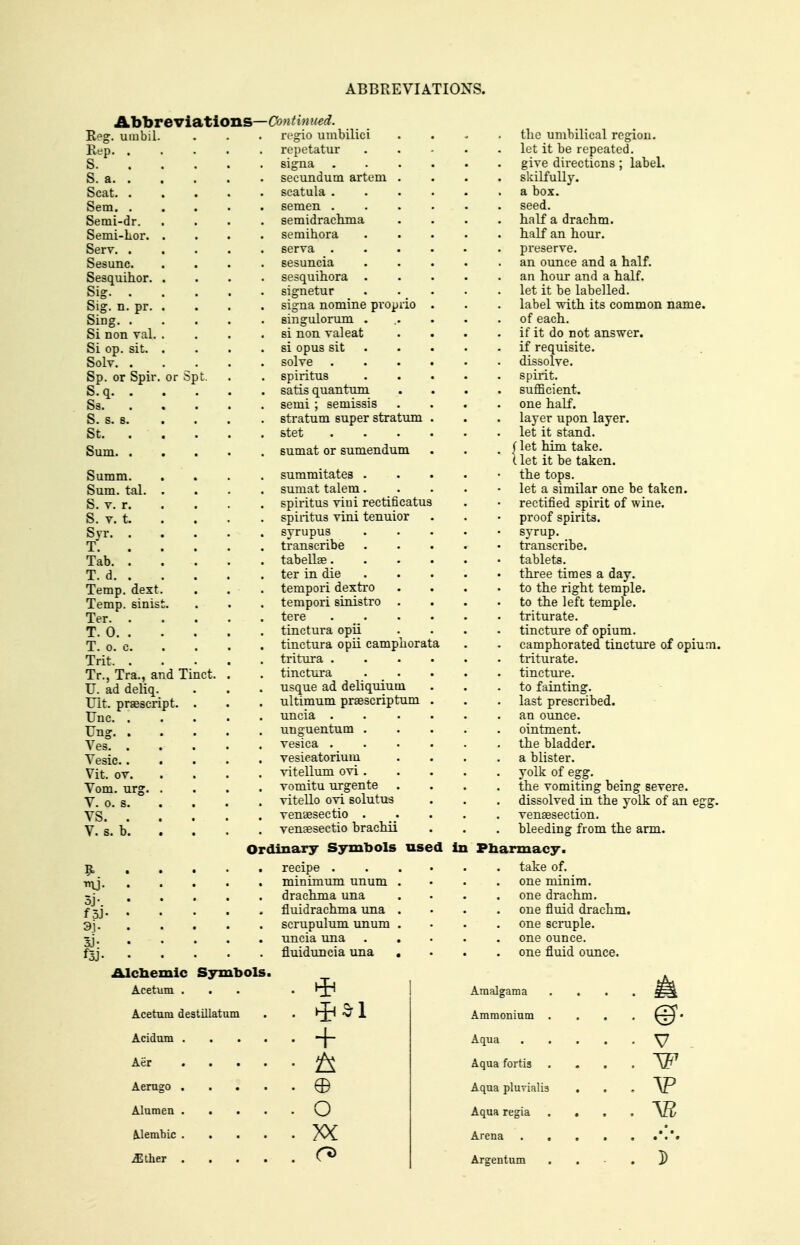 Abbreviations- Reg. uiiib)l. Rep. S. S. a. Scat. Sem. Semi-dr. Semi-Lor. . Serv. . Sesunc. Sesquihor. . Sig. . Sig. n. pr. . Sing. . Si non val. . Si op. sit. . Solv. . Sp. or Spir. or Spt. : : S. s. s. St. . Sum. . Summ. Sum. tal. . S. Y. r. S. V. t. Svr. . T. Tab. . T. d. . Temp. dext. Temp, sinist. Ter. . T. 0. . T. 0. c. Trit. . Tr., Tra., and Tinct. U. ad deliq. TTit. praescript. Unc. . Ung. , Yes. . Yesic.. Yit. ov. Vom. urg. . Y. 0. s. YS. . V. s. b. 3j-. f5J- Continued. regio umbilici repetatur signa secundum artem seatula . semen . semidrach.ma semihora serva . sesuncia sesquihora . signetur signa nomine propi singulorum . si non val eat si opus sit solve spiritus satis quantum semi ; semissis stratum super stratum stet sum at or sumendum summitates . sumat talem. spiritus viui rectificatus spiritus vini tenuior syrupus transcribe tabellse. ter in die tempori dextro tempori sinistro tere tinctura opii tinctura opii campiiorata tritura . tinctia-a usque ad deliquium ultimum prsescriptum uncia . unguentum . vesica . vesicatorium vitellum ovi. vomitu urgente vitello ovi solutus venaesectio . vengesectio bracMi Ordinary Symbols used the umbilical region, let it be repeated, give directions ; label, skilfully, a box. seed. half a drachm, half an hour, preserve. an ounce and a half, an hour and a half, let it be labelled, label with its common name, of each. if it do not answer, if requisite, dissolve, spirit, suflficient. one half, layer upon layer, let it stand. I let him take. (let it be taken, the tops. let a similar one be taken, rectified spirit of wine, proof spirits, syrup, transcribe, tablets. three times a day. to the right temple, to the left temple, triturate, tincture of opium, camphorated tincture of opium, triturate, tincture, to fainting, last prescribed, an ounce, ointment, the bladder, a blister, yolk of egg. the vomiting being severe, dissolved in the yolk of an egg. vensesection. bleeding from the arm. in Pharmacy. recipe . minimum unum . drachma una fluidrachma una . scrupulum unum . uncia una fluiduncia una take of. one minim, one drachm, one fluid drachm, one scruple, one ounce, one fluid ounce. lAIcbemic Ssrmbols. Acetum . Araalgama .... Acetum destillatum • + V Aqua fortis . , . . w ■ © Aqua pluvial 13 . o Aqua regia .... Arena Argent um . . ■ . })