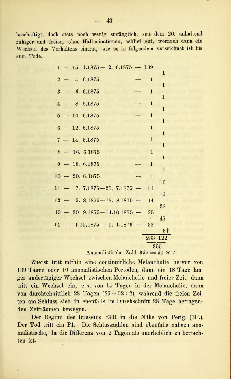 beschäftigt, docli stets nocli wenig zugänglicli, seit dem 20. anhaltend ruhiger und freier, ohne Hallucinationen, schlief gut, wornach dann ein Wechsel des Verhaltens eintrat, wie es in folgendem verzeichnet ist bis zum Tode. 1 — 15. 1.1875- 2. 6.1875 — 139 1 2 ~ 4. 6.1875 — 1 1 3 — 6. 6.1875 — 1 1 1 4 — 8. 6.1875 — 1 1 5 — 10. 6.1875 — 1 1 1 6 — 12. 6.1875 — 1 1 1 7 — 14. 6.1875 — l 1 1 o ö — 1 a Ib. b.löYo 1 L y — 18. 6.1875 1 20. 6.1875 16 11 — 7. 7.1875-- -20. 7.1875 — 14 15 12 — 5. 8.1875- 18. 8.1875 — 14 32 13 — 20. 9.1875- -14.10.1875 — 25 47 14 — 1.12.1875- 1. 1.1876 — 32 3t 233 122 355 Anomalistische Zahl 357 = 51 x 7. Zuerst tritt mithin eine continuirliche Melancholie hervor von 139 Tagen oder 10 anomalistischen Perioden, dann ein 18 Tage lan- ger andertägiger Wechsel zwischen Melancholie und freier Zeit, dann tritt ein Wechsel ein, erst von 14 Tagen in der Melancholie, dann von durchschnittlich 28 Tagen (25 + 32 : 2), während die freien Zei- ten am Schluss sich in ebenfalls im Durchschnitt 28 Tage betragen- den Zeiträumen bewegen. Der Beginn des Irreseins fällt in die Nähe von Perig. (3P.). Der Tod tritt ein PI. Die Schlusszahlen sind ebenfalls nahezu ano- malistische, da die Differenz von 2 Tagen als unerheblich zu betrach- ten ist.