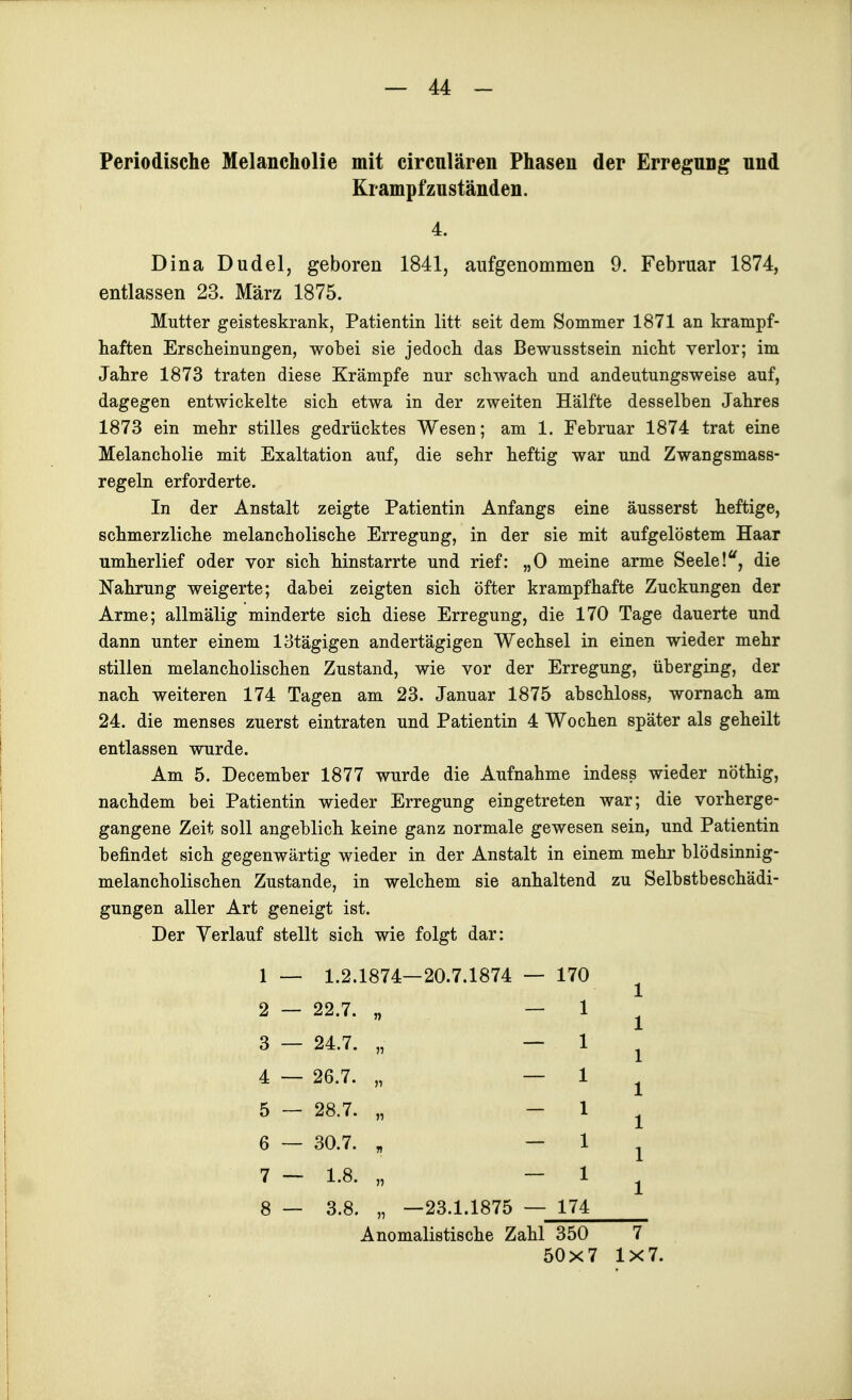 Periodische Melancholie mit circulären Phasen der Erregung und Krampfzuständen. 4. Dina Dudel, geboren 1841, aufgenommen 9. Februar 1874, entlassen 23. März 1875. Mutter geisteskrank, Patientin litt seit dem Sommer 1871 an krampf- haften Erscheinungen, wobei sie jedoch das Bewnsstsein nicht verlor; im Jahre 1873 traten diese Krämpfe nur schwach und andeutungsweise auf, dagegen entwickelte sich etwa in der zweiten Hälfte desselben Jahres 1873 ein mehr stilles gedrücktes Wesen; am 1. Februar 1874 trat eine Melancholie mit Exaltation auf, die sehr heftig war und Zwangsmass- regeln erforderte. In der Anstalt zeigte Patientin Anfangs eine äusserst heftige, schmerzliche melancholische Erregung, in der sie mit aufgelöstem Haar umherlief oder vor sich hinstarrte und rief: „0 meine arme Seele!*', die Nahrung weigerte; dabei zeigten sich öfter krampfhafte Zuckungen der Arme; allmälig minderte sich diese Erregung, die 170 Tage dauerte und dann unter einem 13tägigen andertägigen Wechsel in einen wieder mehr stillen melancholischen Zustand, wie vor der Erregung, überging, der nach weiteren 174 Tagen am 23. Januar 1875 abschloss, wornach am 24. die menses zuerst eintraten und Patientin 4 Wochen später als geheilt entlassen wurde. Am 5. December 1877 wurde die Aufnahme indess wieder nöthig, nachdem bei Patientin wieder Erregung eingetreten war; die vorherge- gangene Zeit soll angeblich keine ganz normale gewesen sein, und Patientin befindet sich gegenwärtig wieder in der Anstalt in einem mehr blödsinnig- melancholischen Zustande, in welchem sie anhaltend zu Selbstbeschädi- gungen aller Art geneigt ist. Der Verlauf stellt sich wie folgt dar: 1 — 1.2.1874—20.7.1874 — 170 2 — 22.7. „ — 1 3 — 24.7. „ — 1 4 — 26.7. „ — 1 5 — 28.7. „ - 1 6 — 30.7. „ — 1 j 7 - 1.8. „ - 1 ^ 8 — 3.8. „ —23.1.1875 — 174 Anomalistische Zahl 350 7 50x7 1x7.