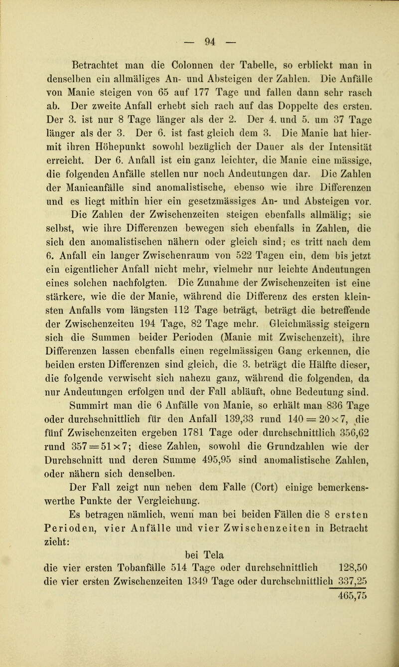 Betrachtet man die Colonnen der Tabelle, so erblickt man in denselben ein allmäliges An- und Absteigen der Zahlen. Die Anfälle von Manie steigen von 65 auf 177 Tage und fallen dann sehr rasch ab. Der zweite Anfall erhebt sich räch auf das Doppelte des ersten. Der 3. ist nur 8 Tage länger als der 2. Der 4. und 5. um 37 Tage länger als der 3. Der 6. ist fast gleich dem 3. Die Manie hat hier- mit ihren Höhepunkt sowohl bezüglich der Dauer als der Intensität erreicht. Der 6. Anfall ist ein ganz leichter, die Manie eine mässige, die folgenden Anfälle stellen nur noch Andeutungen dar. Die Zahlen der Manieanfälle sind anomalistische, ebenso wie ihre Differenzen und es liegt mithin hier ein gesetzmässiges An- und Absteigen vor. Die Zahlen der Zwischenzeiten steigen ebenfalls allmälig; sie selbst, wie ihre Differenzen bewegen sich ebenfalls in Zahlen, die sich den anomalistischen nähern oder gleich sind; es tritt nach dem 6. Anfall ein langer Zwischenraum von 522 Tagen ein, dem bis jetzt ein eigentlicher Anfall nicht mehr, vielmehr nur leichte Andeutungen eines solchen nachfolgten. Die Zunahme der Zwischenzeiten ist eine stärkere, wie die der Manie, während die Differenz des ersten klein- sten Anfalls vom längsten 112 Tage beträgt, beträgt die betreffende der Zwischenzeiten 194 Tage, 82 Tage mehr. Gleichmässig steigern sich die Summen beider Perioden (Manie mit Zwischenzeit), ihre Differenzen lassen ebenfalls einen regelmässigen Gang erkennen, die beiden ersten Differenzen sind gleich, die 3. beträgt die Hälfte dieser, die folgende verwischt sich nahezu ganz, während die folgenden, da nur Andeutungen erfolgen und der Fall abläuft, ohne Bedeutung sind. Summirt man die 6 Anfälle von Manie, so erhält man 836 Tage oder durchschnittlich für den Anfall 139,33 rund 140 = 20 x 7, die fünf Zwischenzeiten ergeben 1781 Tage oder durchschnittlich 356,62 rund 357 = 51x7; diese Zahlen, sowohl die Grundzahlen wie der Durchschnitt und deren Summe 495,95 sind anomalistische Zahlen, oder nähern sich denselben. Der Fall zeigt nun neben dem Falle (Cort) einige bemerkens- werthe Punkte der Vergleichung. Es betragen nämlich, wenii man bei beiden Fällen die 8 ersten Perioden, vier Anfälle und vier Zwischenzeiten in Betracht zieht: bei Tela die vier ersten Tobanfälle 514 Tage oder durchschnittlich 128,50 die vier ersten Zwischenzeiten 1349 Tage oder durchschnittlich 337,25 465,75