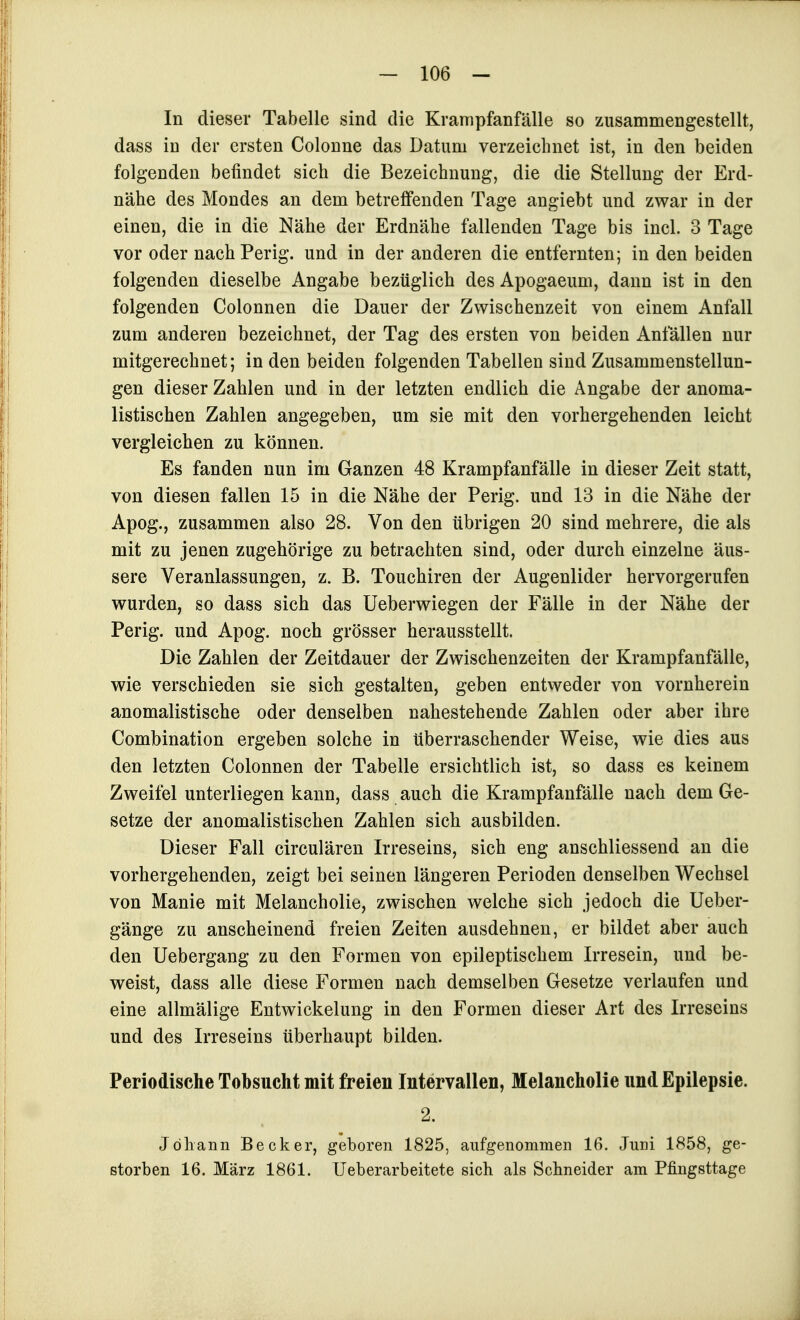 In dieser Tabelle sind die Krampfanfälle so zusammengestellt, dass in der ersten Colonne das Datum verzeicluiet ist, in den beiden folgenden befindet sich die Bezeichnung, die die Stellung der Erd- nähe des Mondes an dem betreffenden Tage angiebt und zwar in der einen, die in die Nähe der Erdnähe fallenden Tage bis incl. 3 Tage vor oder nachPerig. und in der anderen die entfernten; in den beiden folgenden dieselbe Angabe bezüglich des Apogaeum, dann ist in den folgenden Colonnen die Dauer der Zwischenzeit von einem Anfall zum anderen bezeichnet, der Tag des ersten von beiden Anfällen nur mitgerechnet; in den beiden folgenden Tabellen sind Zusammenstellun- gen dieser Zahlen und in der letzten endlich die Angabe der anoma- listischen Zahlen angegeben, um sie mit den vorhergehenden leicht vergleichen zu können. Es fanden nun im Ganzen 48 Krampfanfälle in dieser Zeit statt, von diesen fallen 15 in die Nähe der Perig. und 13 in die Nähe der Apog., zusammen also 28. Von den übrigen 20 sind mehrere, die als mit zu jenen zugehörige zu betrachten sind, oder durch einzelne äus- sere Veranlassungen, z. B. Touchiren der Augenlider hervorgerufen wurden, so dass sich das üeberwiegen der Fälle in der Nähe der Perig. und Apog. noch grösser herausstellt. Die Zahlen der Zeitdauer der Zwischenzeiten der Krampfanfälle, wie verschieden sie sich gestalten, geben entweder von vornherein anomalistische oder denselben nahestehende Zahlen oder aber ihre Combination ergeben solche in überraschender Weise, wie dies aus den letzten Colonnen der Tabelle ersichtlich ist, so dass es keinem Zweifel unterliegen kann, dass auch die Krampfanfälle nach dem Ge- setze der anomalistischen Zahlen sich ausbilden. Dieser Fall circulären Irreseins, sich eng anschliessend an die vorhergehenden, zeigt bei seinen längeren Perioden denselben Wechsel von Manie mit Melancholie, zwischen welche sich jedoch die Ueber- gänge zu anscheinend freien Zeiten ausdehnen, er bildet aber auch den Uebergang zu den Formen von epileptischem Irresein, und be- weist, dass alle diese Formen nach demselben Gesetze verlaufen und eine allmälige Entwickelung in den Formen dieser Art des Irreseins und des Irreseins überhaupt bilden. Periodische Tobsucht mit freien Intervallen, Melancholie und Epilepsie. 2. Jöliann Becker, geboren 1825, aufgenommen 16. Juni 1858, ge- storben 16. März 1861. Ueberarbeitete sich als Schneider am Pfingsttage