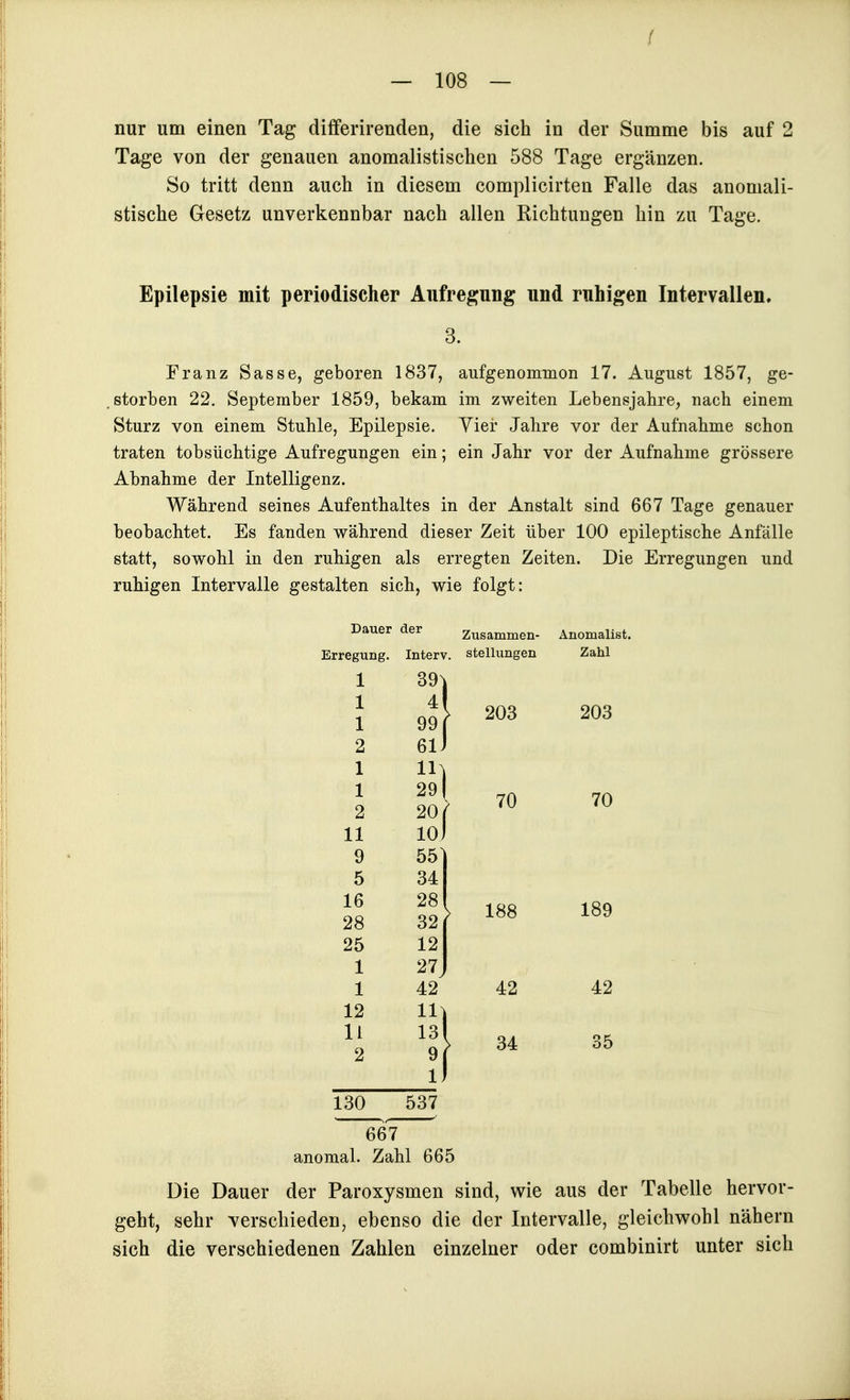 nur um einen Tag differirenden, die sich in der Summe bis auf 2 Tage von der genauen anomalistischen 588 Tage ergänzen. So tritt denn auch in diesem complicirteu Falle das anomali- stische Gesetz unverkennbar nach allen Richtungen hin zu Tage. Epilepsie mit periodischer Aufregung und ruhigen Intervallen. 3. Franz Sasse, geboren 1837, aufgenommon 17. August 1857, ge- storben 22. September 1859, bekam im zweiten Lebensjahre, nach einem Sturz von einem Stuhle, Epilepsie. Yier Jahre vor der Aufnahme schon traten tobsüchtige Aufregungen ein; ein Jahr vor der Aufnahme grössere Abnahme der Intelligenz. Während seines Aufenthaltes in der Anstalt sind 667 Tage genauer beobachtet. Es fanden während dieser Zeit über 100 epileptische Anfälle statt, sowohl in den ruhigen als erregten Zeiten. Die Erregungen und ruhigen Intervalle gestalten sich, wie folgt: Dauer der Erregung. Interv 1 39^ 1 n 1 99 f 2 6lJ 1 1 291 2 20^ 11 lo) 9 55) 5 34 16 281 28 32 ' 25 12 1 27 1 42 12 11 131 2 l\ 130 537 Zusammen- Anomalist. steHunsen Zahl 667 anomal. Zahl 665 203 70 188 42 34 203 70 189 42 35 Die Dauer der Paroxysmen sind, wie aus der Tabelle hervor- geht, sehr verschieden, ebenso die der Intervalle, gleichwohl nähern sich die verschiedenen Zahlen einzelner oder combinirt unter sich