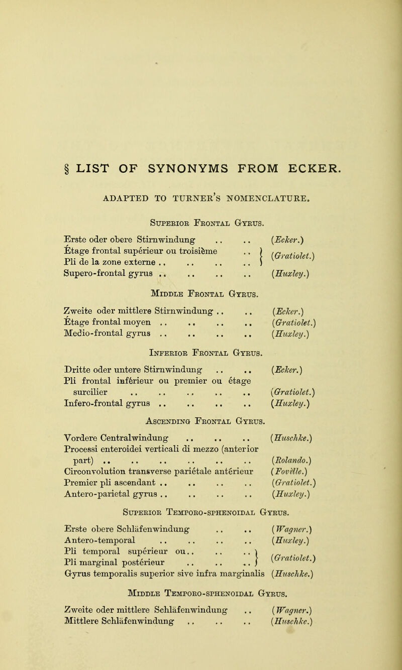 § LIST OF SYNONYMS FROM ECKER. ADAPTED TO TURNER's NOMENCLATURE. SUPEEIOE FbONTAL GrYEUS. Erste oder obere Stimwindung .. .. {EcTcer.) Etage frontal superieur ou troisibme .. ) (Gratiolet) Pli de la zone externe .. .. .. .. ) Supero-frontal gyrus .. .. .. .. {Huxle^j.) Middle Ebontal G-yrus. Zweite oder mittlere Stimwindung .. .. {EcJcer.) Etage frontal moyen .. ., .. .. [Gratiolet.) Medio-frontal gyrus .. .. .. ,. [Huxley.) Inferior Eeontal G-yrus. Dritte oder untere Stirnwindung .. .. {EcTcer.) Pli frontal inf6rieur ou premier ou etage surcilier .. .. .. .. ., [Gratiolet.) Infero-frental gyrus .. .. .. .. [Huxley.) Ascending Frontal Gyrus. Vordere Central-windung .. .. .. [Hiischke.) Processi enteroidei verticali di mezzo (anterior part) .. .. .. .. .. .. [Rolando.) Circonvolution transverse parietale anterieur (Foville.) Premier pli ascendant ., .. .. .. [Gratiolet.) Antero-parietal gyrus .. .. .. .. [Huxley.) Superior Temporo-sphenoidal G-yrus. Erste obere ScMafen-windung .. ,, [Wagner.) Antero-temporal .. .. .. .. [Huxley.) PU temporal superieur ou.. .. .. \ Pli marginal posterieur J [Gratiolet.) G-yrus temporalis superior sive infra marginalis [Huschke.) Middle Temporo-sphenoidal G-yrus. Zweite oder mittlere Schlafenwindung .. (Wagner.) Mittlere Schlafenwindung .. .. .. [Huschke.)