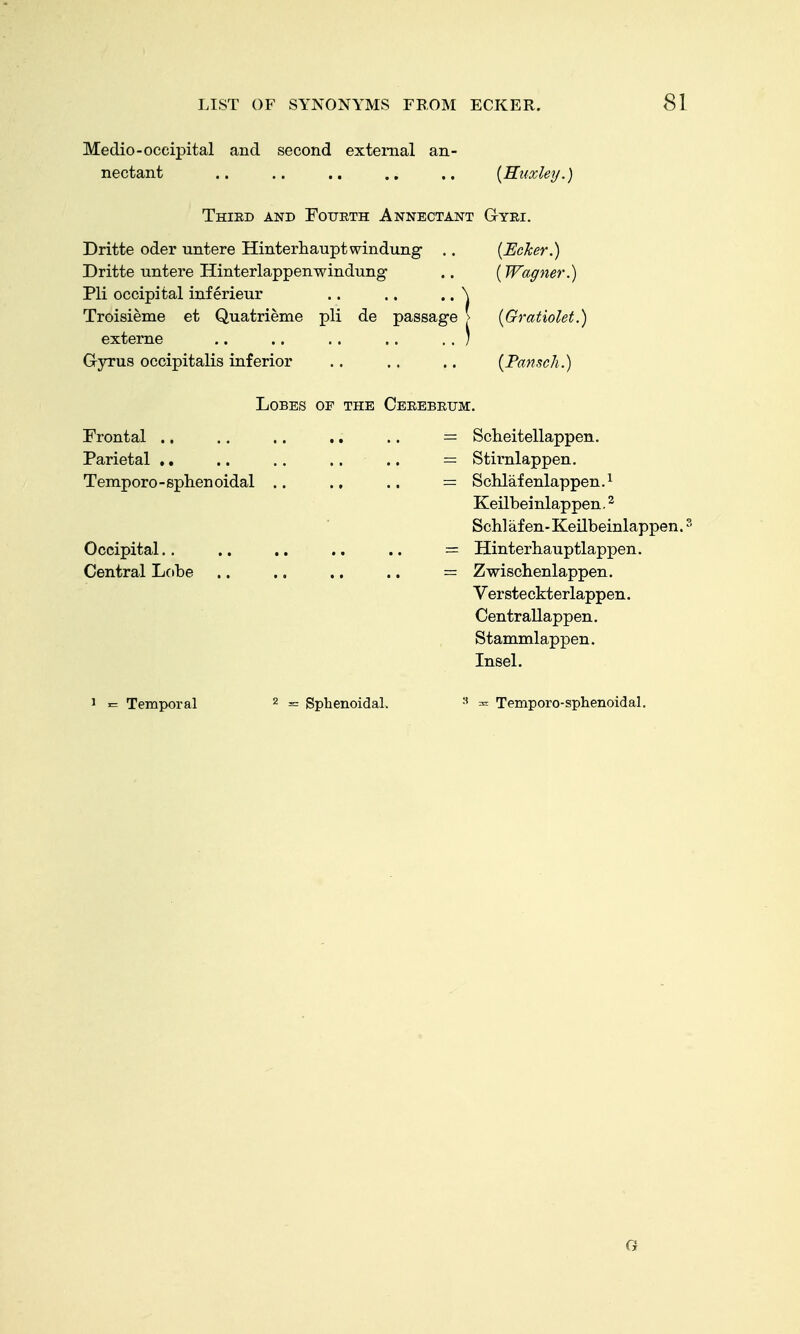 Medio-occipital and second external an- nectant .. .. .. .. .. [Ruxley.) Third and Fourth Annectant G-yei. Dritte oder untere Hinterhauptwindung .. {EcJcer.) Dritte untere Hinterlappenwindung .. (Wagner.) Pli occipital inferieur .. .. .. \ Troisieme et Quatrieme pli de passage > [Gratiolet.) externe .. .. .. .. .. ) G-yrus occipitalis inferior .. .. .. (Pansch.) Lobes of the Cerebrum:. Frontal ., .. .. .. .. = Scheitellappen. Parietal ,, .. .. .. .. = Stimlappen. Temporo-sphenoidal .. .. = Schlafenlappen.^ Keilbeinlappen. ^ Schl af en-Keilbeinlappen. Occipital.. .. .. .. .. = Hinterhauptlappen. Central Lobe .. .. .. .. = Zwischenlappen. Versteckterlappen. Centrallappen. Stammlappen. Insel. 1 Temporal 2 Sphenoidal. ^ Temporo-sphenoidal. G