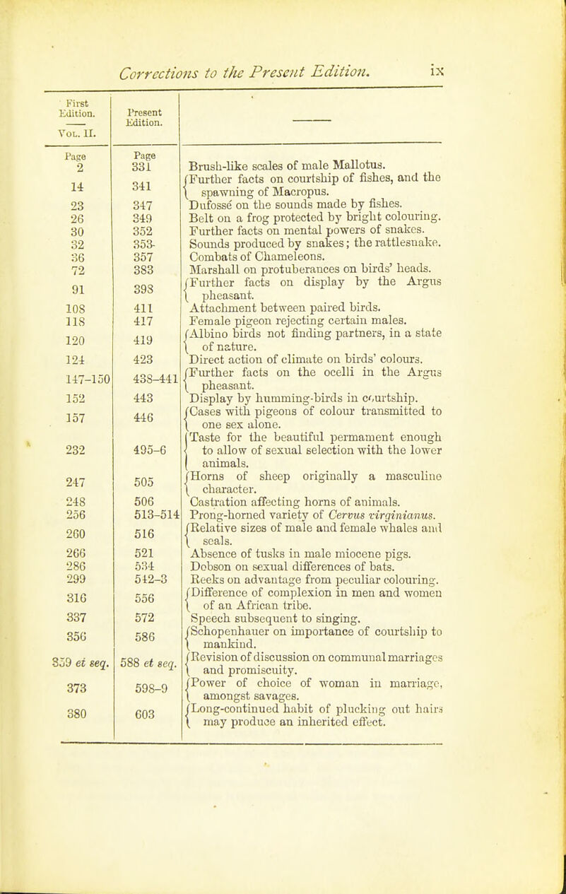 First Edition. Vol. ir. Page 2 14 23 26 30 32 36 72 91 108 118 120 12i 147-150 152 157 232 247 248 256 260 266 286 299 316 337 356 59 ei seg. 373 380 IVesent Kdition. PaRe 331 341 347 349 352 353- 357 383 398 411 417 419 423 438-441 443 446 495-6 505 506 513-514 516 521 534 542-3 556 572 586 588 et eeq. 598-9 603 Brush-like scales of male Mallotus. |Fui-ther facts on courtship of fishes, and the I spawning of Macropus. Dufosse on the sounds made by fishes. Belt on a frog protected by bright colouiiug. Further facts on mental powers of snakes. Sounds produced by snakes; the rattlesnake. Combats of Chameleons. Marshall on protuberances on birds' heads. (Further facts on display by the Argus \ pheasant. Attachment between paired birds. Female pigeon rejecting certain males. JAlbino buds not finding partners, in a state \ of nature. Direct action of climate on birds' colours. JFrn-ther facts on the ocelli in the Argus { pheasant. Display by humming-birds in courtship. (Cases with pigeons of colour transmitted to \ one sex alone. iTaste for the beautiful permament enough to allow of sexiTal selection with the lower animals. (Horns of sheep originally a masculine \ character. Castration affecting horns of animals. Prong-horned variety of Cervus virginianus. (■Relative sizes of male and female whales and \ seals. Absence of tusks in male miocene pigs. Dobson on sexual differences of bats. Reeks on advantage from jDeculiar colouring. (Difference of complexion in men and women \ of an African tribe. Speech subsequent to singing. (Schopenhauer on impoi-tance of courtship to \ mankind. (Revision of discussion on communal marriages \ and promiscuity. jPower of choice of woman in man-iagc, \ amongst savages. |Long-continued habit of plucking out hairs \ may produce an inherited etFect.