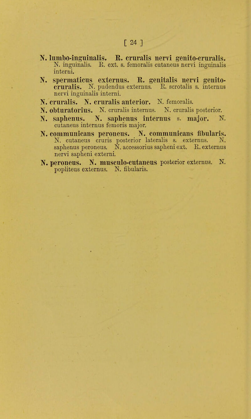 [ 24 ] N. liimlbo-ingiiinalis, R. cruralis nervi genito-cruralis. N. inguinalis. R. ext. s. femoralis cutaneus nervi inguinalis interui. N. spermaticiis externus. R. genitalis nervi genito- cruralis. N. pudendus externus. E. scrotalis s. internus nervi inguinalis interni. N. cruralis. N. cruralis anterior. N. femoralis. N. obturatorius. N. cruralis internus. N. cruralis posterior. N. saphenus. N. saphenus internus s. major. N. cutaneus internus femoris major. N. communicans peroneus. N. communicans flbularis. N. cutaneus cruris posterior lateralis s. externus. N. saphenus peroneus. N. accessorius sapheni ext. R. externus nervi sapheni externi. N. peroneus. N. musculo-cutaneus posterior externus. K popliteus externus. N. fibularis. \