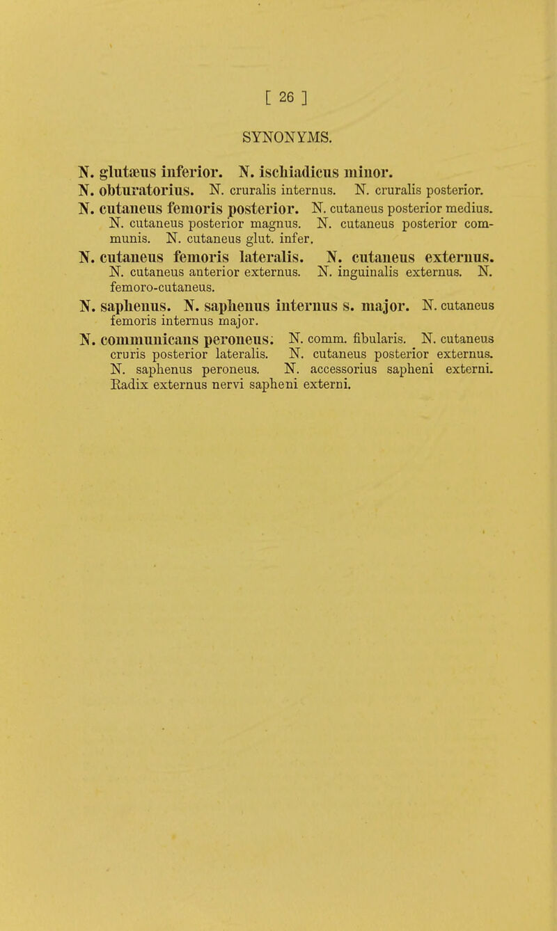 [ 26 ] SYNONYMS. N. glutaeus inferior. N. ischiadicus minor. N. oMuratorius. N. cruralis internus. N. cruralis posterior. N. cutaneus femoris posterior. N. cutaneus posterior medius. N. cutaneus posterior magnus. N. cutaneus posterior com- munis. N. cutaneus glut, infer. N. cutaneus femoris lateralis. N. cutaneus externus. N. cutaneus anterior externus. N. inguinalis externus. N. femoro-cutaneus. N. saplienus. N. saplienus internus s. major. N. cutaneus femoris internus major. N. commuuicans peroneus. N. comm. fibularis. N. cutaneus cruris posterior lateralis. N. cutaneus posterior externus. N. saplienus peroneus. N. accessorius sapheni externi. Eadix externus nervi sapheni externi.