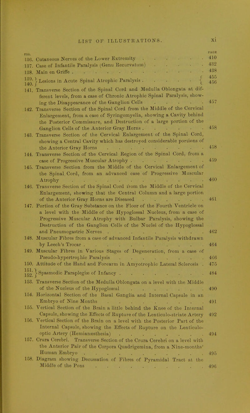 no. 136. Cutaneous Nerves of the Lower Extremity 410 137. Case of Infantile Paralysis (Genu Recurvatuin) 432 138. Main en Griffe 438 f 455 J Lesions in Acute Spinal Atrophic Paralysis j 456 141. Transverse Section of the Spinal Cord and Medulla Oblongata at dif- ferent levels, from a case of Chronic Atrophic Spinal Paralysis, show- ing the Disappearance of the Ganglion Cells 45-7 142. Transverse Section of the Spinal Cord from the Middle of the Cervical Enlargement, from a case of Syringomyelia, showing a Cavity behind the Posterior Commissure, and Destruction of a large portion of the Ganglion Cells of the Anterior Gray Horns 458 143. Transverse Section of the Cervical Enlargement of the Spinal Cord, showing a Central Cavity which has destroyed considerable portions of the Anterior Gray Horns ......... 458 144. Transverse Section of the Cervical Eegion of the Spinal Cord, from a case of Progressive Muscular Atrophy 459 145. Transverse Section from the Middle of the Cervical Enlargement of the Spinal Cord, from an advanced case of Progressive Muscular Atrophy 460 146. Transverse Section of the Spinal Cord from the Middle of the Cervical Enlargement, showing that the Central Column and a large portion of the Anterior Gray Horns are Diseased ...... 461 147. Portion of the Gray Substance on the Floor of the Fourth Ventricle on a level with the Middle of the Hypoglossal Nucleus, from a case of Progressive Muscular Atrophy with Bulbar Paralysis, showing the Destruction of the Ganglion Cells of the Nuclei of the Hypoglossal and Pneumogastric Nerves ......... 462 148. Muscular Fibres from a case of advanced Infantile Paralysis withdrawn by Leech's Trocar ........... 464 149. Muscular Fibres in Various Stages of Degeneration, from a case of Pseudo-hypertrophic Paralysis ........ 406 150. Attitude of the Hand and Forearm in Amyotrophic Lateral Sclerosis . 475 151 ) jgg' ^Spasmodic Paraplegite of Infancy 484 153. Transverse Section of the Medulla Oblongata on a level with the Middle of the Nucleus of the Hypoglossal 490 154. Horizontal Section of the Basal Ganglia and Internal Capsule in an Embryo of Nine Months 491 155. Vertical Section of the Brain a little behind the Knee of the Internal Capsule, showing the Effects of Kupture of the Lenticulo-striate Artery 492 156. Vertical Section of the Brain on a level with the Posterior Part of the Internal Capsule, showing the Effects of llupture on the Lenticulo- optic Artery (Hemianajsthesia) 494 167. Crura Cerebri. Transverse Section of the Crura Cerebri on a level with the Anterior Pair of the Corpora Quadrigemina, from a Nine-months' Human Embryo 495 158. Diagram showing Decussation of Fibres of Pyramidal Tract at the Middle of the Pons 496