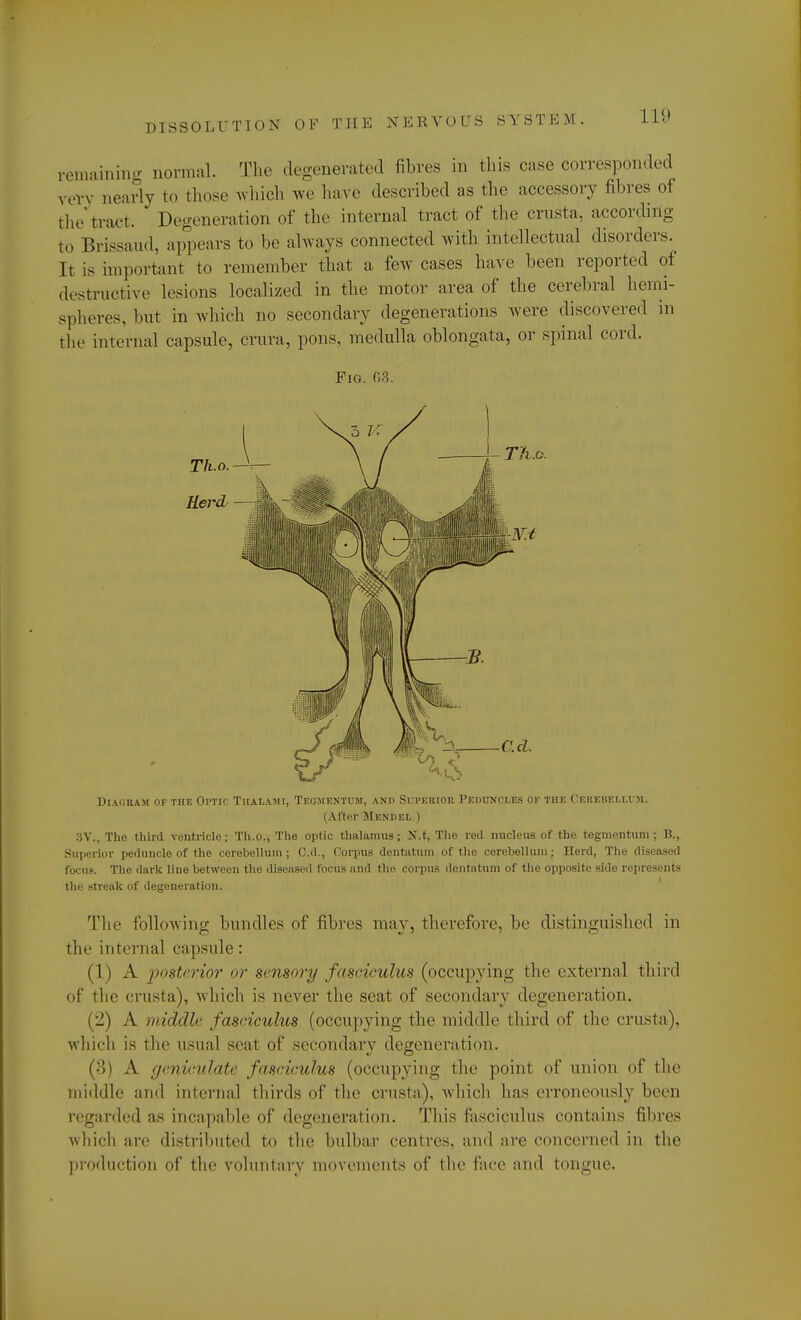 remaining normal. The degenerated fibres in this case corresponded Vl.vv „early to those which we have described as the accessory fibres oi the tract.  Degeneration of the internal tract of the crusta, according to Brissaud, appears to be always connected with intellectual disorders. It is important to remember that a few cases have been reported of destructive lesions localized in the motor area of the cerebral hemi- spheres, but in which no secondary degenerations were discovered in the internal capsule, crura, pons, medulla oblongata, or spinal cord. Fig. f!3. DIAGRAM OF THE Ol'TIC TllALAMI, TEGMENTUM, AND SUPERIOR PEDUNCLES OF THE CEREBELLUM. (After Mendel) 3V., The third ventricle; Tli.o., The optic thalamus; N.t, The red nucleus of the tegmentum; B., Superior peduncle of the cerebellum ; Cd., Corpus dentatum of the cerebellum; Herd, The diseased focus. The dark line between the diseased focus and the corpus dentatum of the opposite side represents the streak of degeneration. The following bundles of fibres may, therefore, be distinguished in the internal capsule: (1) A posterior or sensory fasciculus (occupying the external third of the crusta), which is never the seat of secondary degeneration. (2) A middle fasciculus (occupying the middle third of the crusta), which is the usual seat of secondary degeneration. (3) A geniculate fasciculus (occupying the point of union of the middle and internal thirds of the crusta), which has erroneously been irded as incapable of degeneration. This fasciculus contains fibres which are distributed to the bulbar centres, and are concerned in the production of the voluntary movements of the face and tongue.
