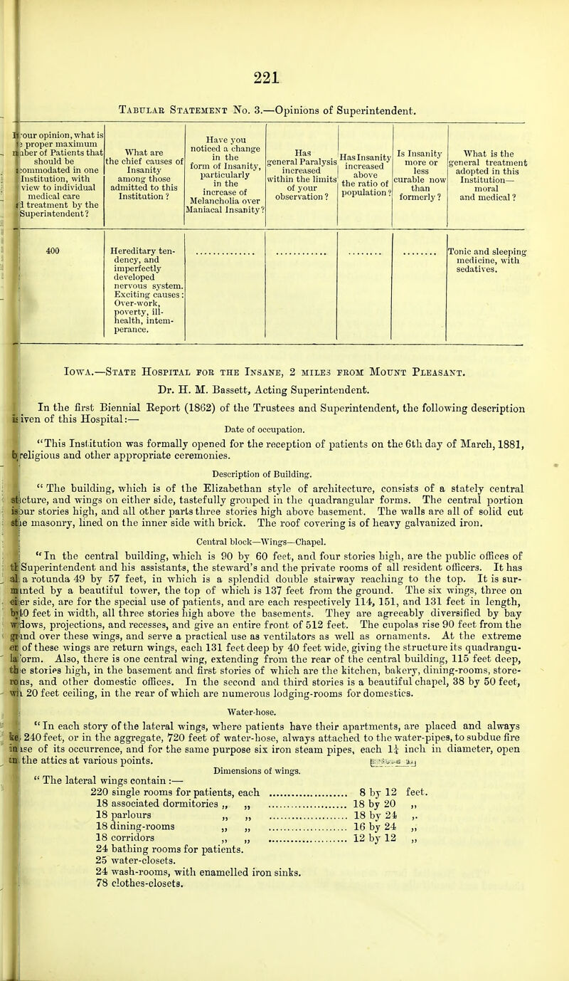 Tabfiae Statement No. 3.—Opinions of Superintendent. •our opinion, what is ! proper maximum iber of Patients that should be ;ommodated in one Institution, with view to individual medical care J treatment hy the Superintendent ? What are the chief causes of Insanity among: those admitted to this Institution ? Have you noticed a change in the form of Insanity, particularly in the increase of Melancholia over Maniacal Insanity? Has general Paralysis increased within the limits of your observation ? Has Insanity increased above the ratio of population ? Is Insanitj' more or less curable now than formerly ? What is the general treatment adopted in this Institution— moral and medical ? 400 Hereditary ten- dency, and imperfectly developed nervous system. Exciting causes: Over-work, poverty, ill- health, intem- perance. Tonic and sleeping medicine, with sedatives. Iowa.—State Hospital tor the Insane, 2 miles teom Mount Pleasant. Dr. H. M. Bassett, Acting Superintendent. In tlie first Biennial Eeport (1862) of the Trustees and Superintendent, the following description iven of this Hospital:— Date of occupation. This Ins(,itution was formally opened for the reception of patients on the 6th day of March, 1881, ■eligious and other appropriate ceremonies. Description of Building. The building, which is of the Elizabethan style of architecture, consists of a stately central I cture, and wings on either side, tastefully grouped in tlie quadrangular forms. The central portion )ur stories high, and all other parts three stories high above basement. The walls are all of solid cut st|e masonry, lined on the inner side with brick. The roof covering is of heavy galvanized iron. Central block—Wings—Chapel. In the central building, which is 90 by 60 feet, and four stories high, are the public offices of [Superintendent and his assistants, the steward's and the private rooms of all resident officers. It has a rotunda 49 by 57 feet, in which is a splendid double stairway reaching to the top. It is sur- mted by a beautiful tower, the top of which is 137 feet from the ground. The six wings, three on er side, are for the special use of patients, and are each respectively 114, 151, and 131 feet in length, 10 feet in width, all three stories high above the basements. They are agreeably diversified by bay dows, projections, and recesses, and give an entire front of 512 feet. The cupolas rise 90 feet from the md over these wings, and serve a practical use as ventilators as well as ornaments. At the extreme of these wings are return wings, each 131 feet deep by 40 feet wide, giving the structure its quadrangu- ia 'orm. Also, there is one central wing, extending from the rear of the central building, 115 feet deep, sh e stoiies high, in the basement and first stories of which are the kitchen, bakery, dining-rooms, store- rons, and other domestic offices. In the second and third stories is a beautiful chaj^el, 38 by 50 feet, will 20 feet ceiling, in the rear of which are numerous lodging-rooms for domestics. Water-hose. In each story of the lateral wings, where patients have their apartments, are placed and always ie 240 feet, or in the aggregate, 720 feet of water-hose, always attached to tlie water-pipes, to subdue fire n ise of its occurrence, and for the same purpose six iron steam pipes, each li inch in diameter, open D the attics at various points. f^^^tm-.Ut Dimensions of wings. The lateral wings contain :— 220 single rooms for patients, each 8 by 12 feet. 18 associated dormitories „ „ 18 by 20 ,, 18 parlours „ ,, 18 by 24 ,. 18 dining-rooms „ „ 16 by 24 ,, 18 corridors ,, „ 12 by 12 „ 24 bathing rooms for patients. 25 water-closets. 24 wash-rooms, with enamelled iron sinks. 78 clothes-closets. I