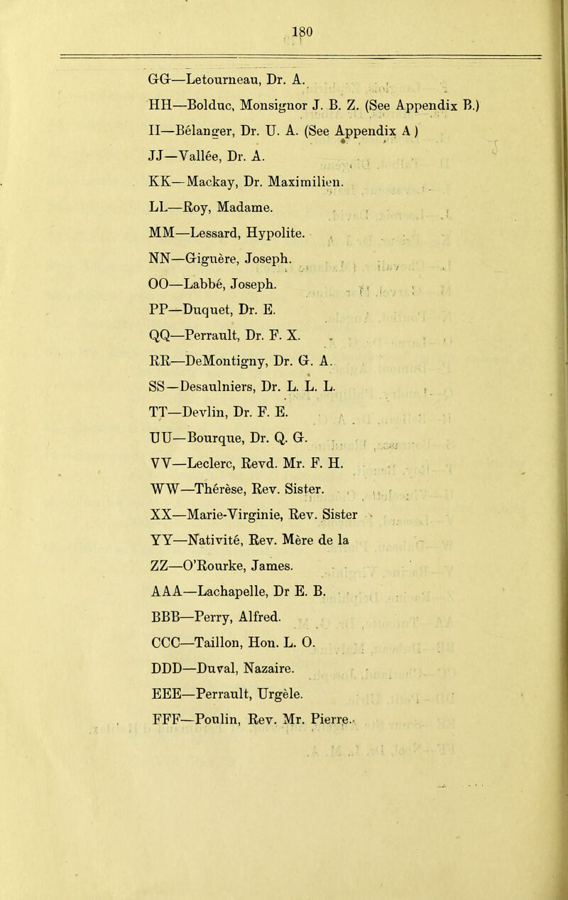 GrGr—Letourneau, Dr. A. , HH—Bolduc, Monsignor J. B. Z. (See Appendix B.) II—Belanffer, Dr. U. A. (See Appendix A) JJ—Vallee, Dr. A. KK—Mackay, Dr. Maximilien. LL—Roy, Madame. , , , MM—Lessard, Hypolite. NN—Griguere, Joseph. , ^ 00—Labbe, Joseph. ^, j PP—Duquet, Dr. E. QQ—Perrault, Dr. F. X. , RE—DeMontigny, Dr. G. A. SS—Desaulniers, Dr. L. L. L. , TT—Devlin, Dr. F. E. TJU—Bourque, Dr. Q. G. . VV—Leclerc, Revd. Mr. F. H. WW—Therese, Rev. Sister. „, ^ XX—Marie-Virginie, Rev. Sister - YY—Nativite, Rev. Mere de la ZZ—O'Rourke, James. AAA—Lachapelle, Dr E. B. BBB—Perry, Alfred. CCC—Taillon, Hon. L. 0. DDD—Dnval, Nazaire. EEE—Perrault, Urgele. FFF—Poulin, Rev. Mr. Pierre..