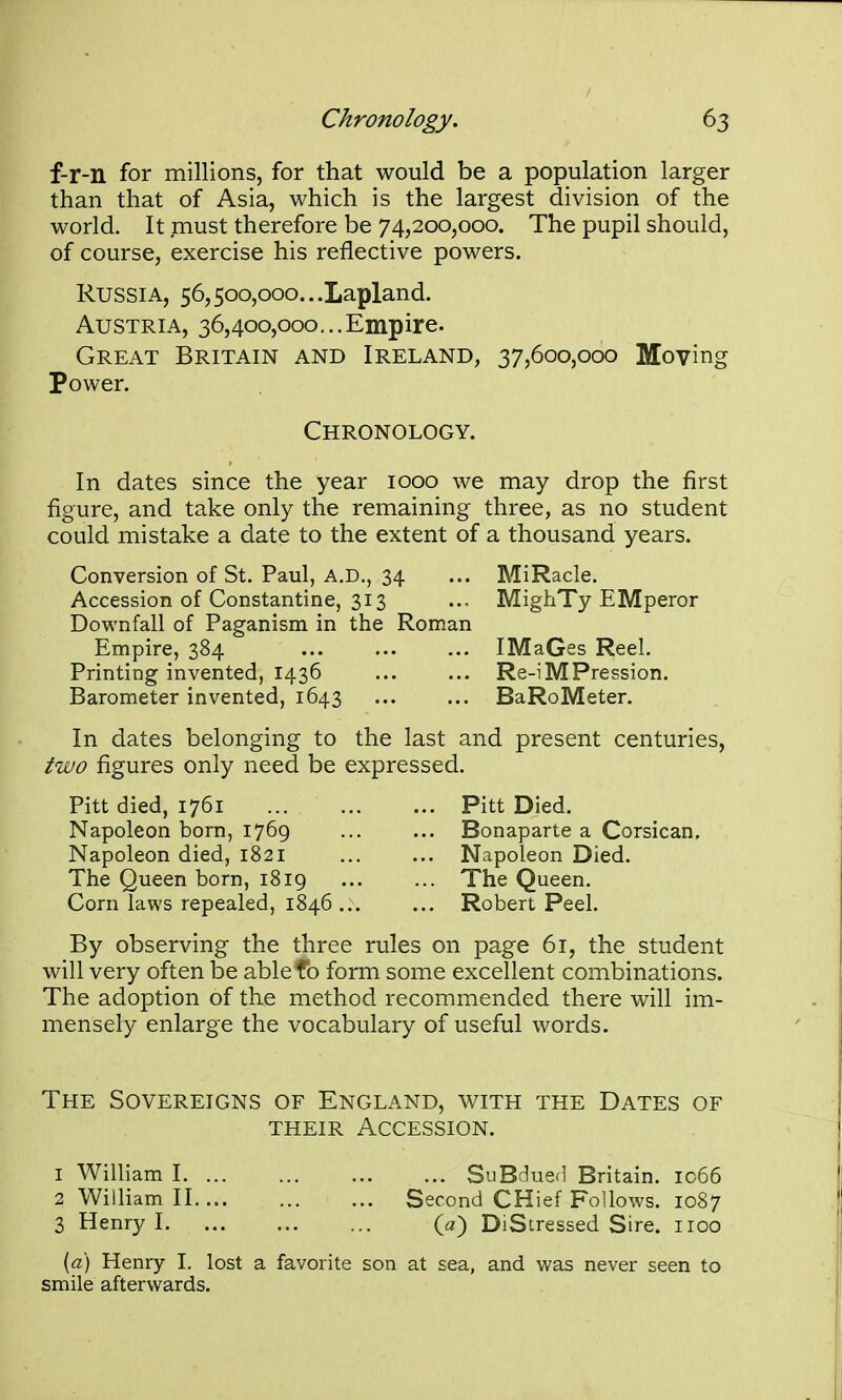 f-r-n for millions, for that would be a population larger than that of Asia, which is the largest division of the world. It must therefore be 74,200,000. The pupil should, of course, exercise his reflective powers. Russia, 56,500,000...Lapland. Austria, 36,400,000... Empire. Great Britain and Ireland, 37,600,000 Moving Power. Chronology. In dates since the year 1000 we may drop the first figure, and take only the remaining three, as no student could mistake a date to the extent of a thousand years. Conversion of St. Paul, A.D., 34 Accession of Constantine, 313 Downfall of Paganism in the Roman Empire, 384 Printing invented, 1436 Barometer invented, 1643 MiRacle. MighTy EMperor IMaGes Reel. Re-iMPression. BaRoMeter. In dates belonging to the last and present centuries, two figures only need be expressed. Pitt died, 1761 Napoleon born, 1769 Napoleon died, 1821 The Queen born, 1819 Corn laws repealed, 1846 Pitt Died. Bonaparte a Corsican. Napoleon Died. The Queen. Robert Peel. By observing the three rules on page 61, the student will very often be ablefo form some excellent combinations. The adoption of the method recommended there will im- mensely enlarge the vocabulary of useful words. The Sovereigns of England, with the Dates of THEIR Accession. 1 William I SuBdued Britain. 1066 2 WilHam II Second CHief Follows. 1087 3 Henry I (a) Distressed Sire, iioo (a) Henry I. lost a favorite son at sea, and was never seen to smile afterwards.