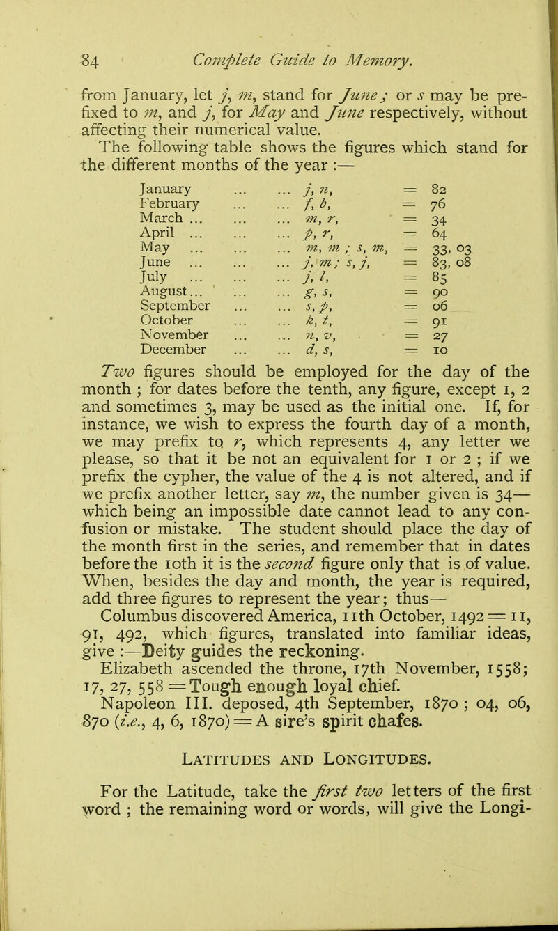 from January, let 7, stand for June j or s may be pre- fixed to and 7, for May and Jtiiie respectively, without affecting their numerical value. The following table shows the figures which stand for the different months of the year :— January ••• y> 1^, 82 February ... f,b, 76 March ... m, r, 34 April ... p, r, 64 May ... m, m ; s, m 33. 03 June ... j, m; sj, 83. 08 July ... J,l, 85 August ■■■ s, 90 September ... s,p, 06 October ... k, t. 91 November ... n, V, 27 December ... d,s. 10 Two figures should be employed for the day of the month ; for dates before the tenth, any figure, except i, 2 and sometimes 3, may be used as the initial one. If, for ~ instance, we wish to express the fourth day of a month, we may prefix to r, which represents 4, any letter we please, so that it be not an equivalent for i or 2 ; if we prefix the cypher, the value of the 4 is not altered, and if we prefix another letter, say 7n, the number given is 34— which being an impossible date cannot lead to any con- fusion or mistake. The student should place the day of the month first in the series, and remember that in dates before the loth it is thQ second figure only that is of value. When, besides the day and month, the year is required, add three figures to represent the year; thus— Columbus discovered America, nth October, 1492 = 11, 91, 492, which figures, translated into familiar ideas, give :—Deity guides the reckoning. Elizabeth ascended the throne, 17th November, 1558; 17, 27, 558 = Tough enough loyal chief. Napoleon III. deposed, 4th September, 1870 ; 04, 06, 870 (i.e., 4, 6, 1870) = A sire's spirit chafes. Latitudes and Longitudes. For the Latitude, take the Jirst two letters of the first word ; the remaining word or words, will give the Longi-