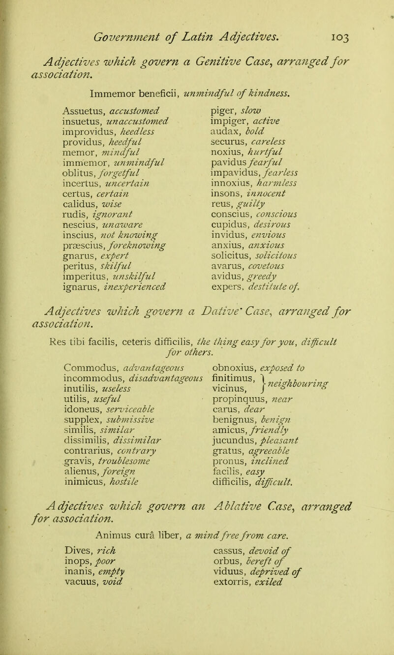 Adjectives which govern associatio7i. Immemor beneficii, Assuetus, accustomed insuetus, miaccustoined improvidus, heedless providus, heedful memor, mindful immemor, zmmindful oblitus, forgetful incertus, zincertain certus, certain calidus, wise rudis, ignorant nescius, tmaware inscius, ?wt knowing prasscius, foj-eknoiving gnarus, expert peritus, skilful imperitus, 7inskilful ignarus, inexperienced a Genitive Case, arranged for indful of Mildness. piger, slow impiger, active audax, bold securus, careless noxius, hurtful pavidus fearful impavidus, fearless innoxius, harmless insons, innocent reus, guilty conscius, conscious cupidus, desirous invidus, envious anxius, anxious solicitus, solicitous avarus, covetous avidus, greedy expers, destitute of. Adjectives which govern a Dative' Case., arranged for association. Res tibi facilis, ceteris difficilis, the thing easy for you, difficult for others. Commodus, advantageous incommodus, disadvantageous inutilis, useless utilis, useful idoneus, serviceable supplex, submissive similis, similar dissimilis, dissimilar contrarius, contrary .gravis, troubleso7ne alienus, foreign inimicus, hostile obnoxius, exposed to finitimus, 1 • ,, vicinus, ]^etghbouri7ig propinquus, near carus, dear benignus, benign amicus, friendly jucundus, pleasant gratus, ag7'eeable pronus, inclined facilis, easy difficilis, difficult. Adjectives whicJi govern an Aj.blative Case, arranged for association. Animus cura liber, a mi?id free from care. Dives, rich cassus, devoid of inops, poor orbus, be^-eft of inanis, empty viduus, deprived of vacuus, void extorris, exiled