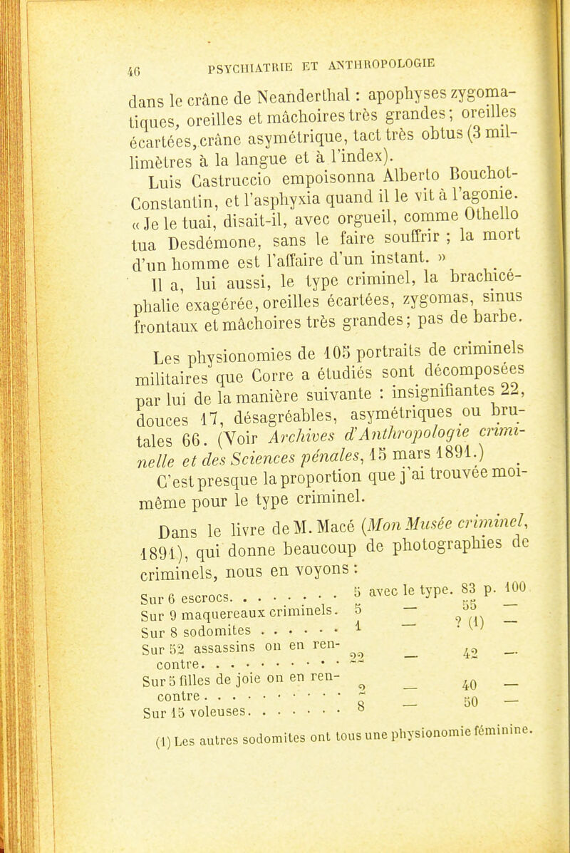 dans le crâne de Neanderlhal : apophyses zygoma- liques, oreilles et mâchoires très grandes; oreilles écartées, crâne asymétrique, tact très obtus (3 mil- limètres à la langue et à l'index). Luis Gastruccio empoisonna Alberto Bouchot- Constantin, et l'asphyxia quand il le vit à l'agonie. «Je le tuai, disait-il, avec orgueil, comme Othello tua Desdémone, sans le faire souffrir ; la mort d'un homme est l'affaire d'un instant. » Il a lui aussi, le type criminel, la brachice- phalie'exagérée, oreilles écartées, zygomas sinus frontaux et mâchoires très grandes; pas de barbe. Les physionomies de lOS portraits de criminels militaires que Corre a étudiés sont décomposées par lui de la manière suivante : insignifiantes 22, douces 17, désagréables, asymétriques ou bru- tales 66. (Voir Archives d'Anthropologie crimi- nelle et 'des Sciences pénales, IS mars 1891.) ^ C'est presque la proportion que j'ai trouvée moi- même pour le type criminel. Dans le livre de M. Macé (Mon Mwsée mmme/, 1891), qui donne beaucoup de photographies de criminels, nous en voyons : Sur 6 escrocs 5 avec le type. 83 p. 100 Sur 9 maquereaux criminels. S - ^^-^ _ Sur 8 sodomites ' ^ ' Sur 52 assassins on en ren- ^ _ contre ^ Sur 5 filles de joie on en ren- ^ 40 — contre ^ _ Sur 15 voleuses ^ (l)Les autres sodomites ont tous une physionomie féminine.