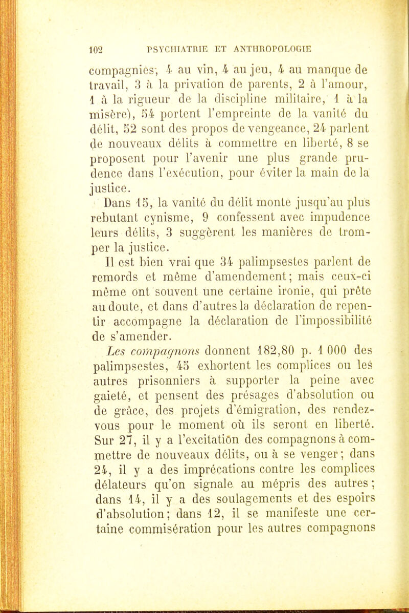 compagnies-, 4 au vin, 4 au jeu, 4 au manque de travail, 3 à la privalion de parents, 2 à l'amour, 1 à la rigueur de la discipline militaire, 1 à la misère), 54 portent l'empreinte de la vanité du délit, 52 sont des propos de vengeance, 24 parlent çle nouveaux délits à commettre en liberté, 8 se proposent pour l'avenir une plus grande pru- dence dans l'exécution, pour éviter la main delà justice. Dans 45, la vanité du délit monte jusqu'au plus rebutant cynisme, 9 confessent avec impudence leurs délits, 3 suggèrent les manières de trom- per la justice. Il est bien vrai que 34 palimpsestes parlent de remords et même d'amendement; mais ceax-ci même ont souvent une certaine ironie, qui prête au doute, et dans d'autres la déclaration de repen- tir accompagne la déclaration de l'impossibilité de s'amender. Les compagnons donnent 182,80 p. 1 000 des palimpsestes, 45 exhortent les complices ou les autres prisonniers à supporter la peine avec gaieté, et pensent des présages d'absolution ou de grâce, des projets d'émigration, des rendez- vous pour le moment où ils seront en liberté. Sur 27, il y a l'excitation des compagnons à com- mettre de nouveaux délits, ou à se venger; dans 24, il y a des imprécations contre les complices délateurs qu'on signale au mépris des autres ; dans 14, il y a des soulagements et des espoirs d'absolution; dans 12, il se manifeste une cer- taine commisération pour les autres compagnons