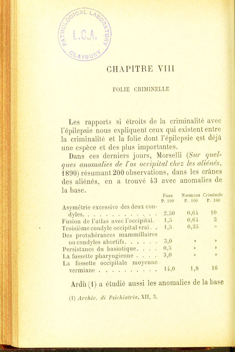 CHAPITRE YllI FOLIE CRIMINELLE Les rapports si étroits de la criminalité avec l'épilepsie nous expliquent ceux qui existent entre la criminalité et la folie dont l'épilepsie Qst déjà une espèce et des plus importantes. Dans ces derniers jours, Morselli {Sur quel- ques anomalies de l'os occipital chez les aliénés, 1890) résumant 200 observations, dans les crânes des aliénés, en a trouvé 43 avec anomalies de la base. Fous Normaux Criminels P. 100 P. 100 P. 100 Asymétrie excessive des deux con- dyles . . 2,50 0,64 10 Fusion de l'allas avec FoccipiLal. 1,5 0,05- 3 Troisième condyle occipital vrai. . 1,5 0,35 >^ Des protubérances mammillaires oucondyles abortifs 3,0 » » Persistance du basiotique. ... 0,5 » » La fossette pharyngienne .... 3^0 » » La fossette occipitale moyenne vermiane l-i^O Ardîi(l) a étudié aussi les anomalies de la base {\) Archiv. di Pskhiatria,\\\, 3.